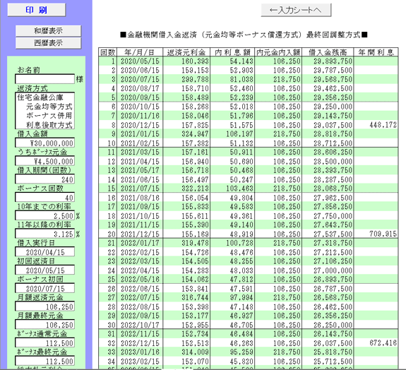 給与計算のことなら税務 給与計算ソフトのccsサポート株式会社