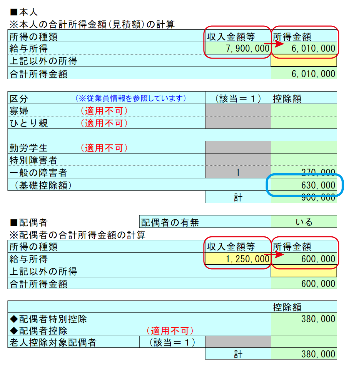 基本データ確認・入力 本人・配偶者欄の入力例
