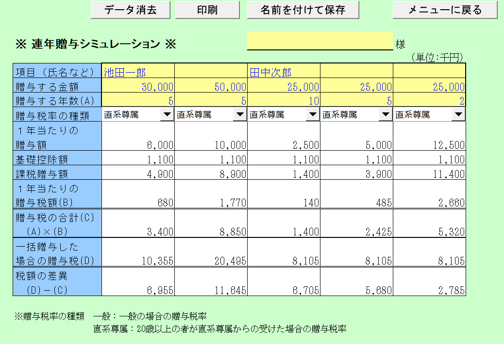 連年贈与シミュレーション