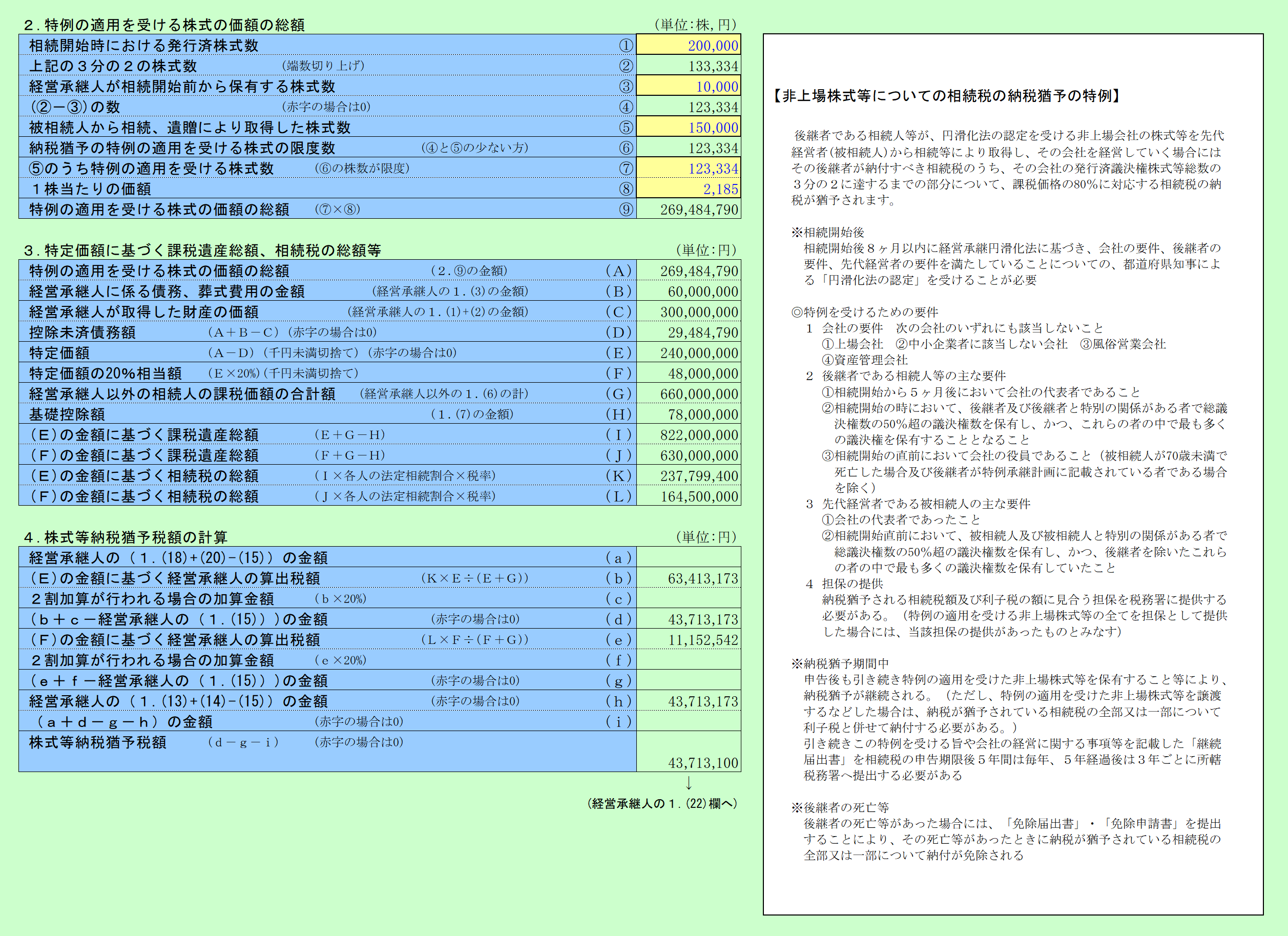 一般措置用・特例の適用を受ける株式の価額、相続税の総額、納税猶予額