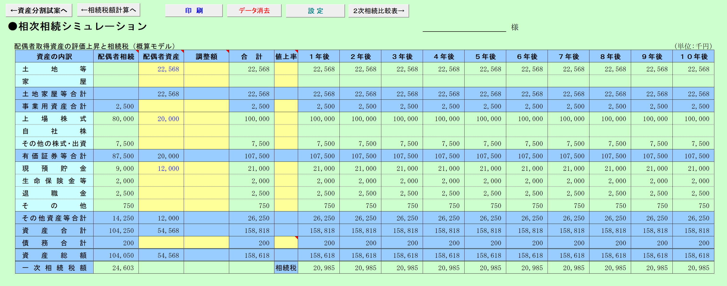 相次相続シミュレーション