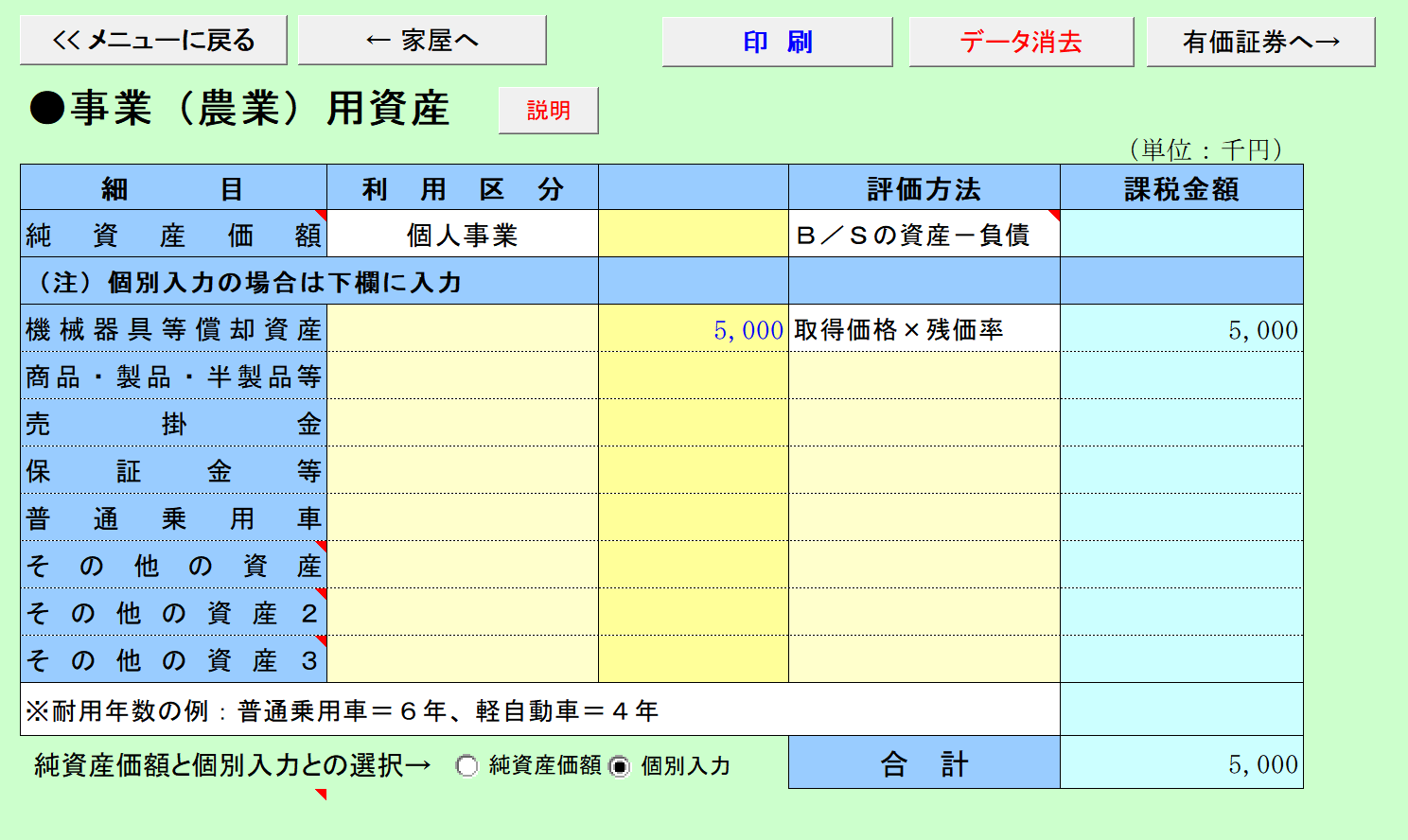 事業（農業）用資産