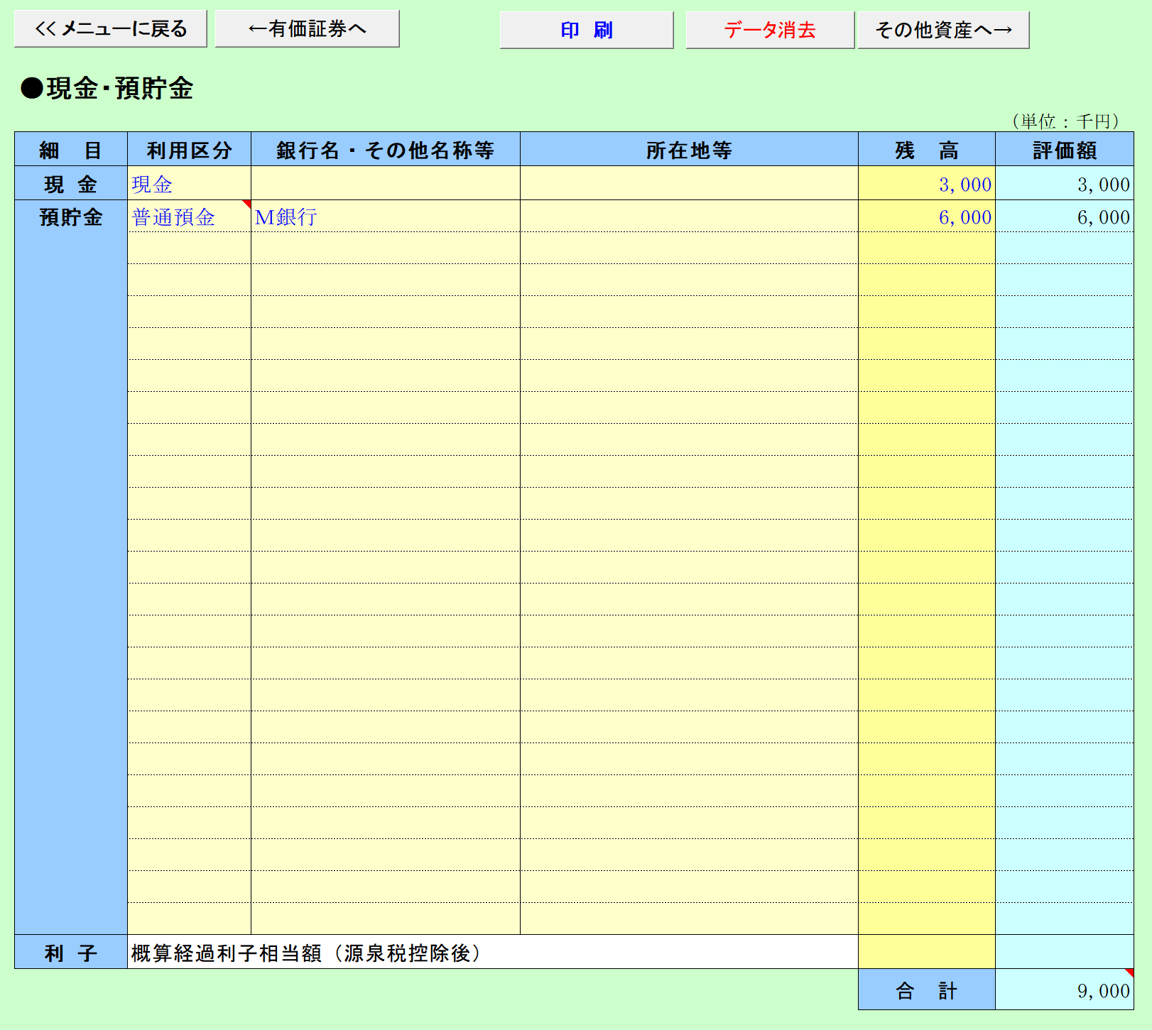 現金・預貯金