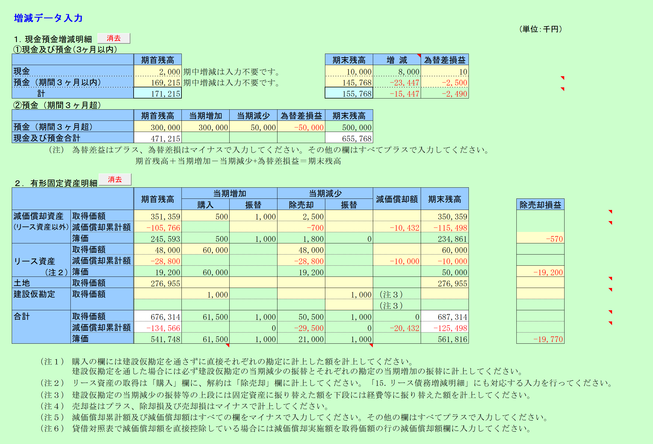 増減データ入力（現金・固定資産）