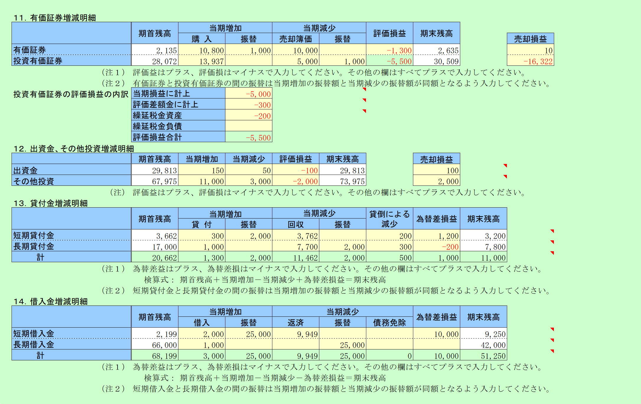 増減データ入力画面（有価証券～借入金）