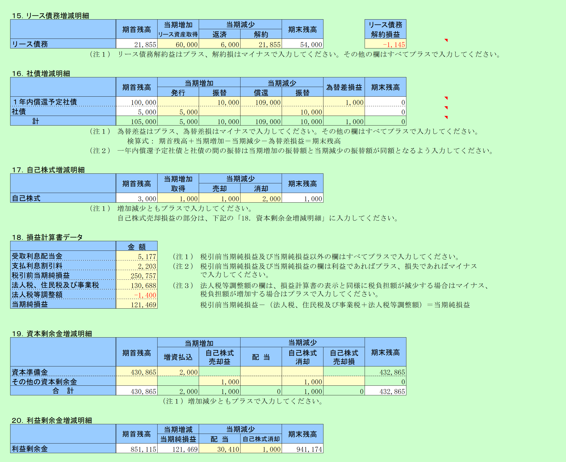 増減データ入力画面（リース債務～利益剰余金）