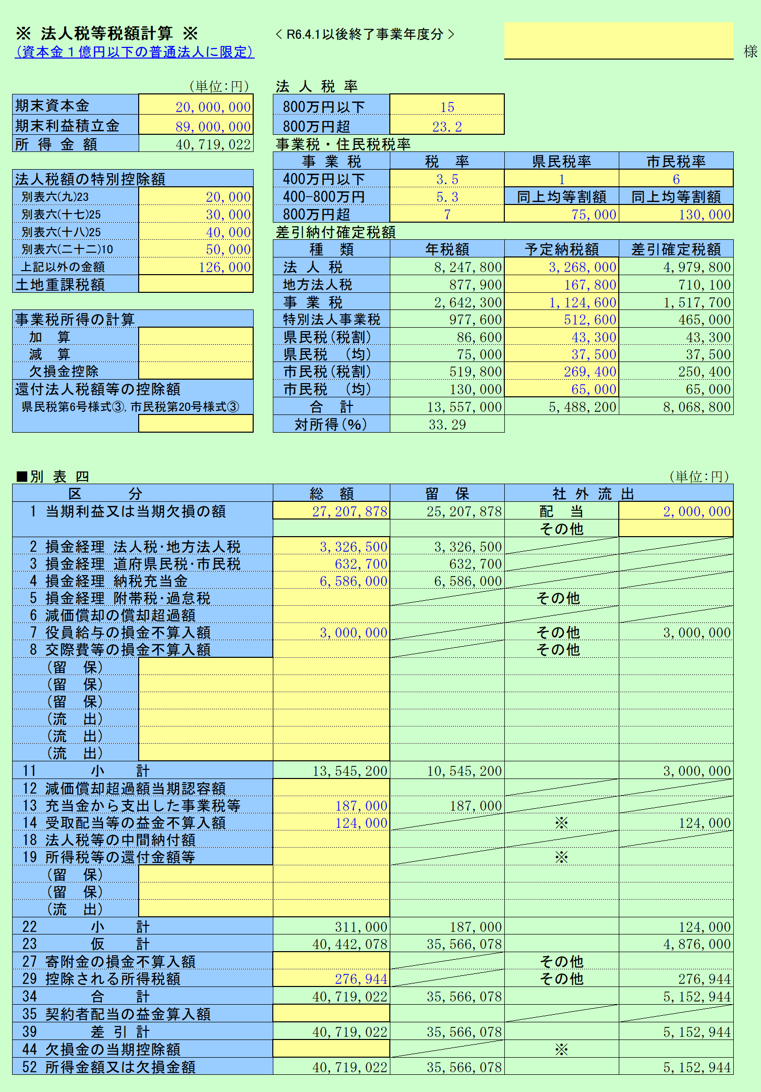 法人税等税額計算