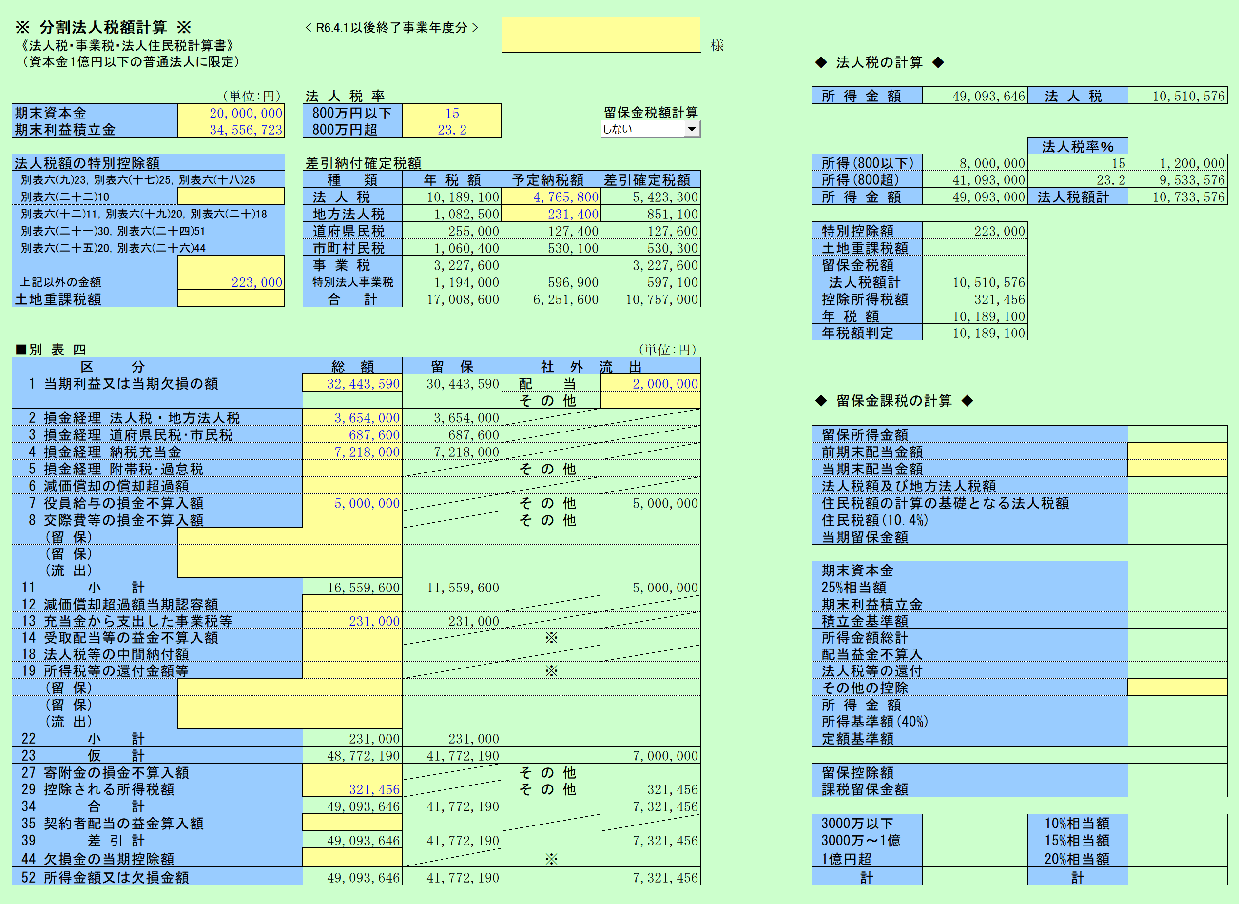 分割法人税額試算(法人税の計算)