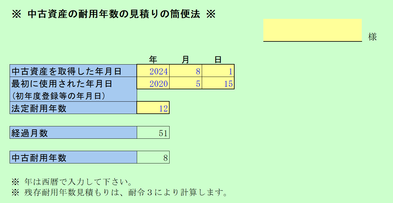 中古資産の耐用年数の見積もり