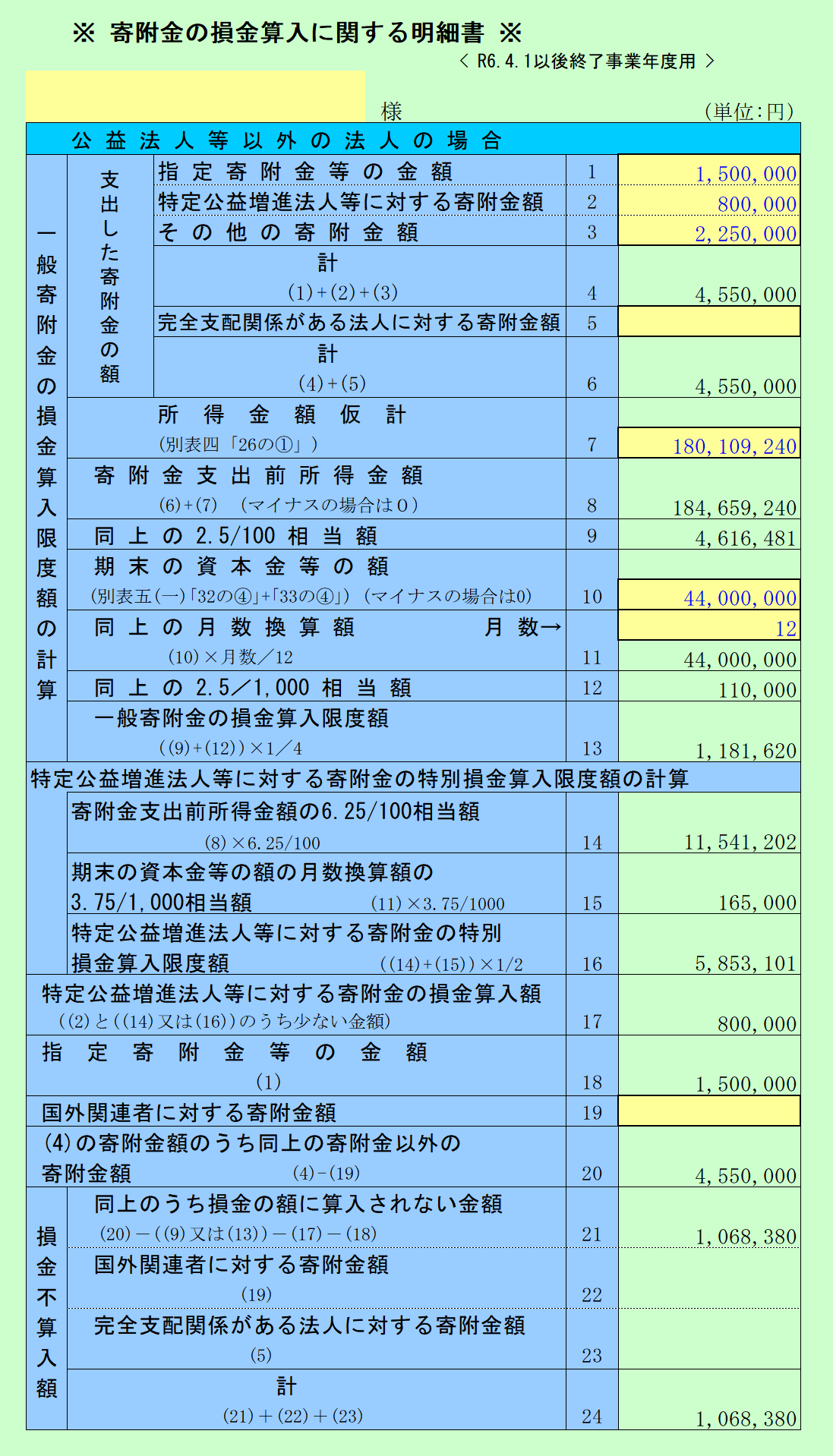 寄附金損金算入計算