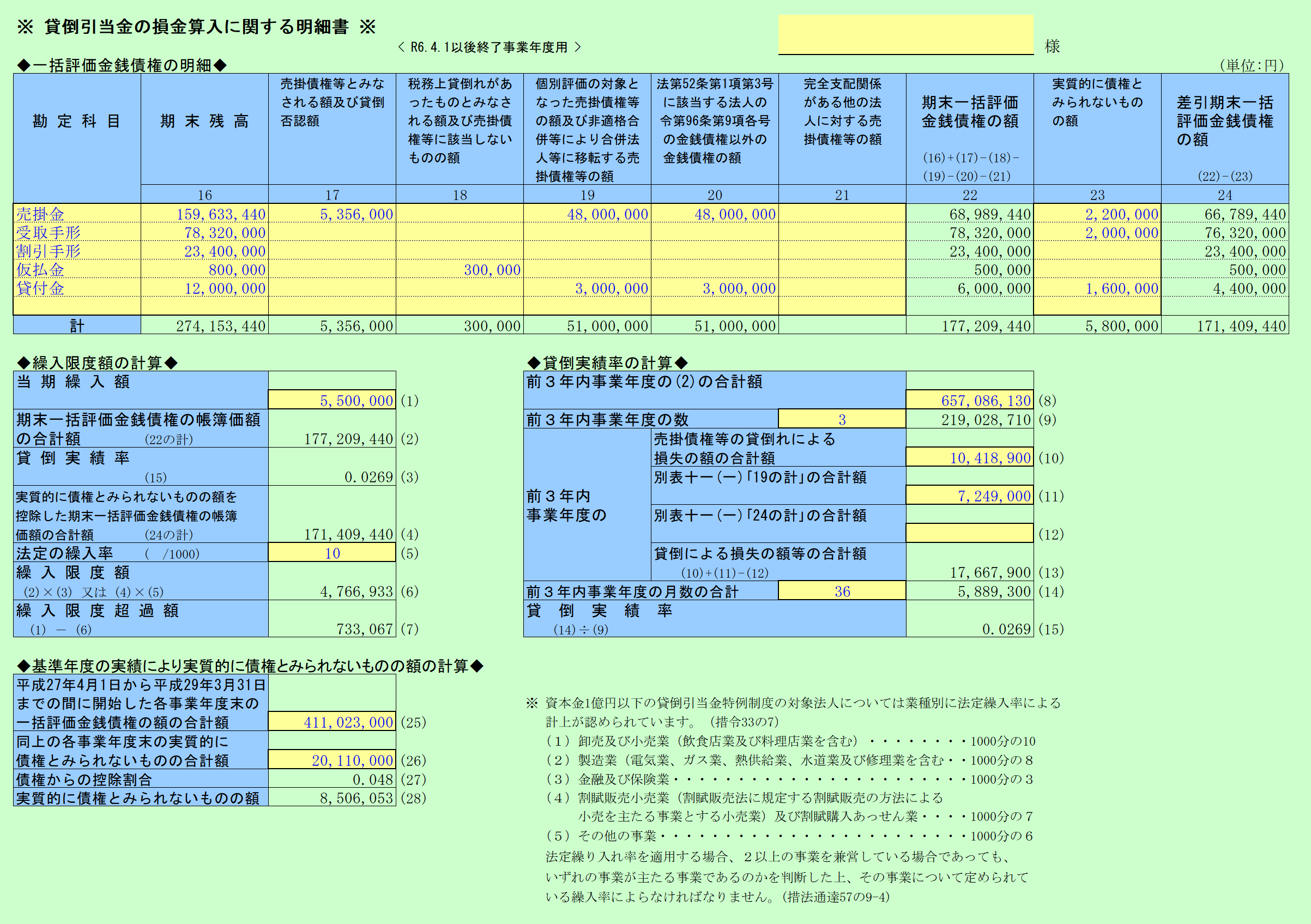 貸倒引当金の計算(1)