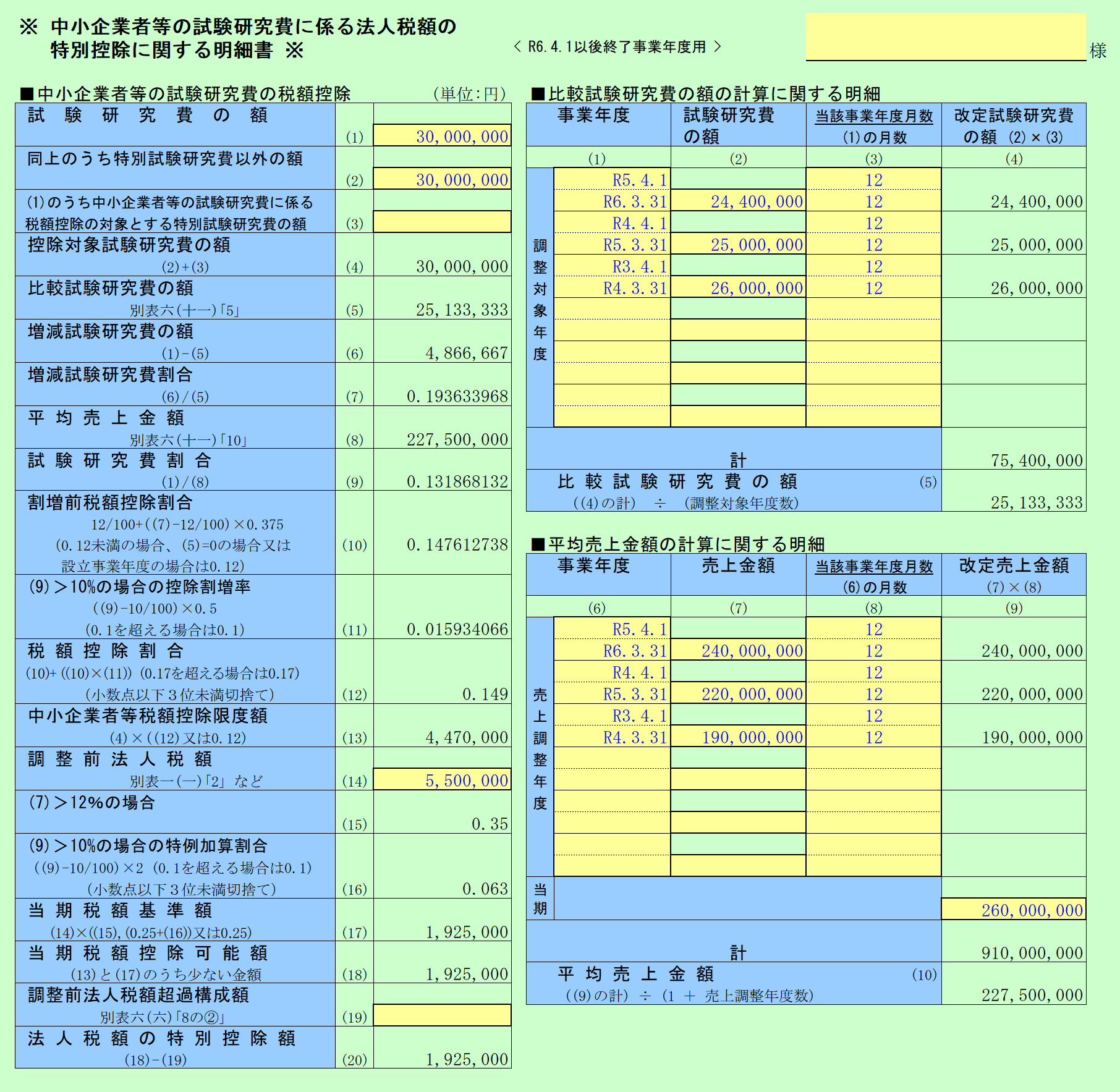 試験研究費の特別控除の明細書