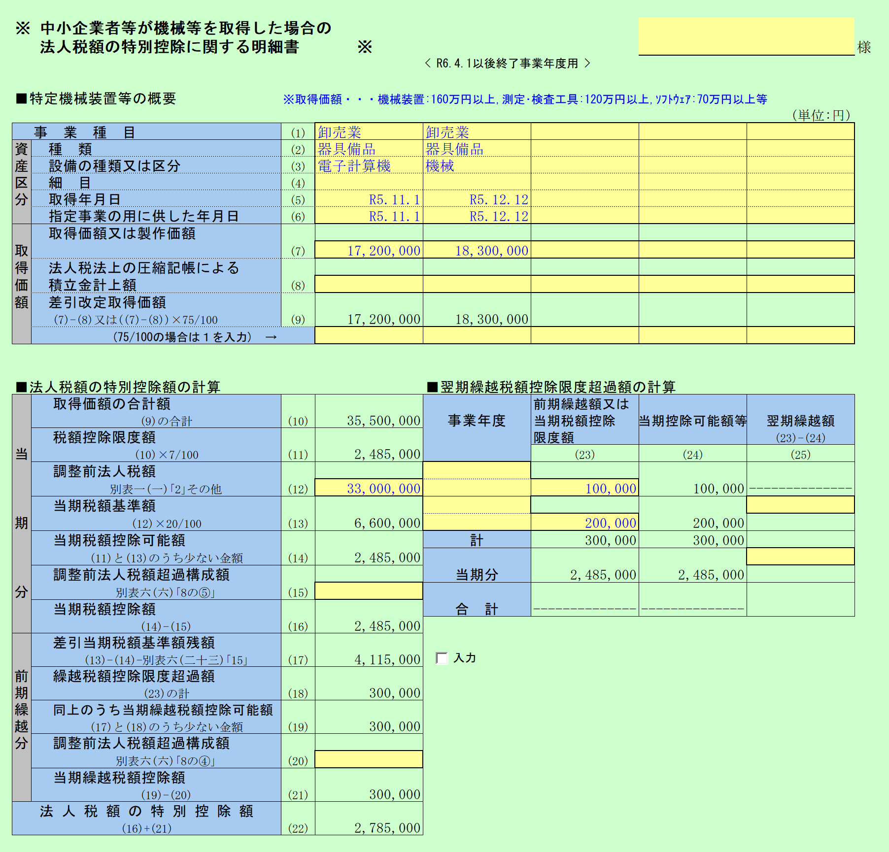 機械等を取得した場合等の特別控除の明細書