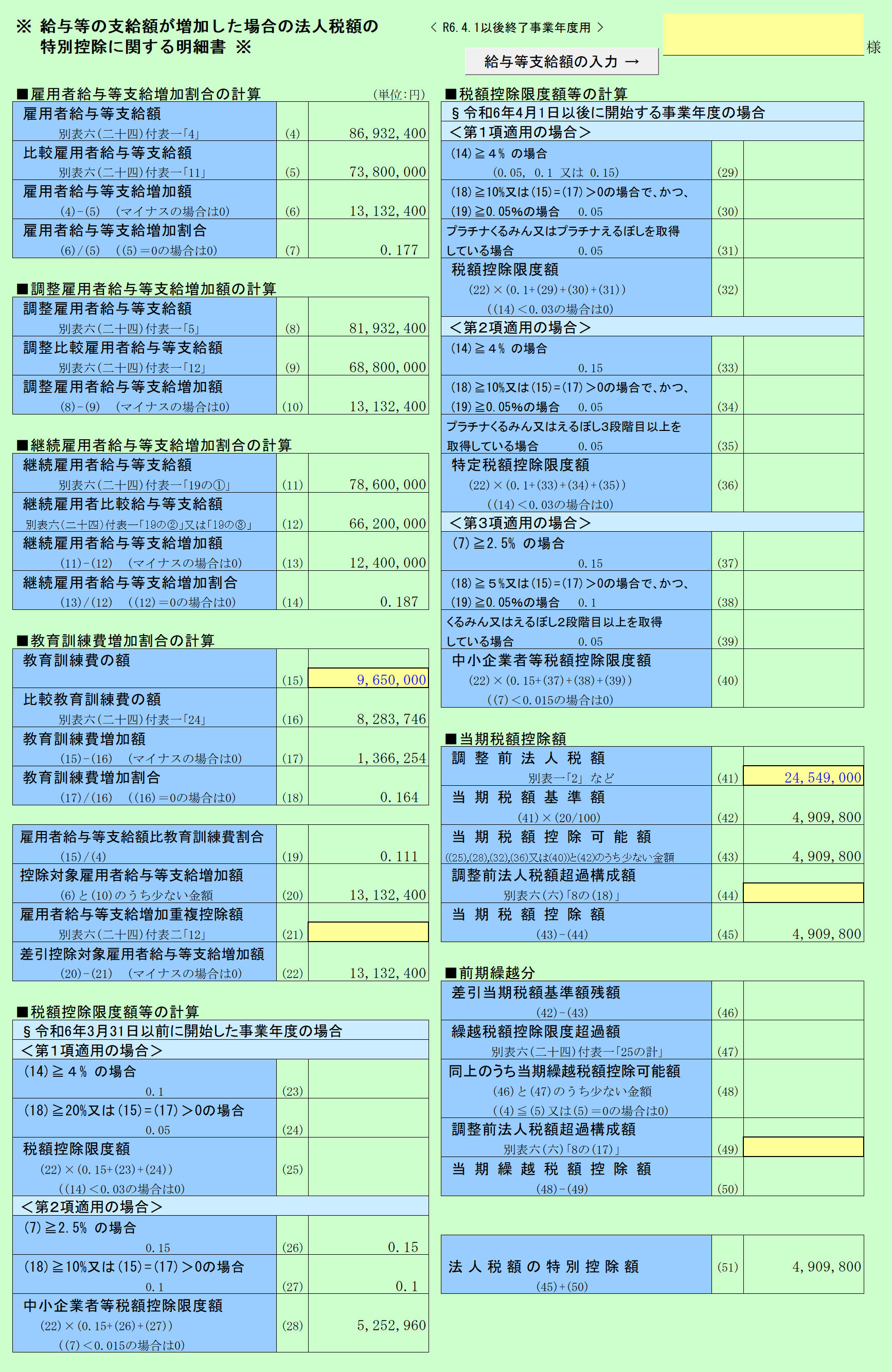 給与等の支給額が増加した場合の法人税額の特別控除に関する明細書