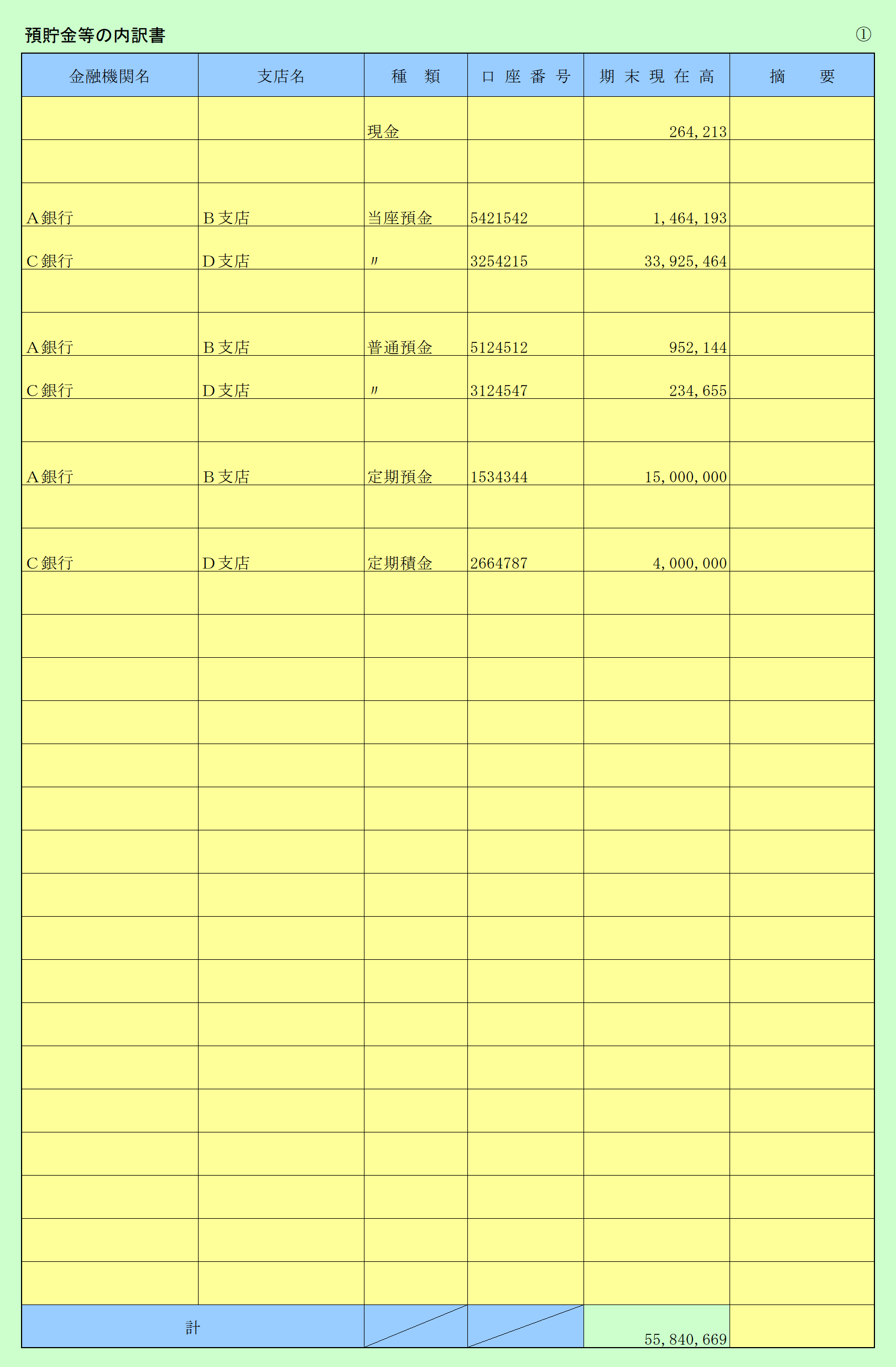 勘定科目内訳書(1) 預貯金等の内訳書