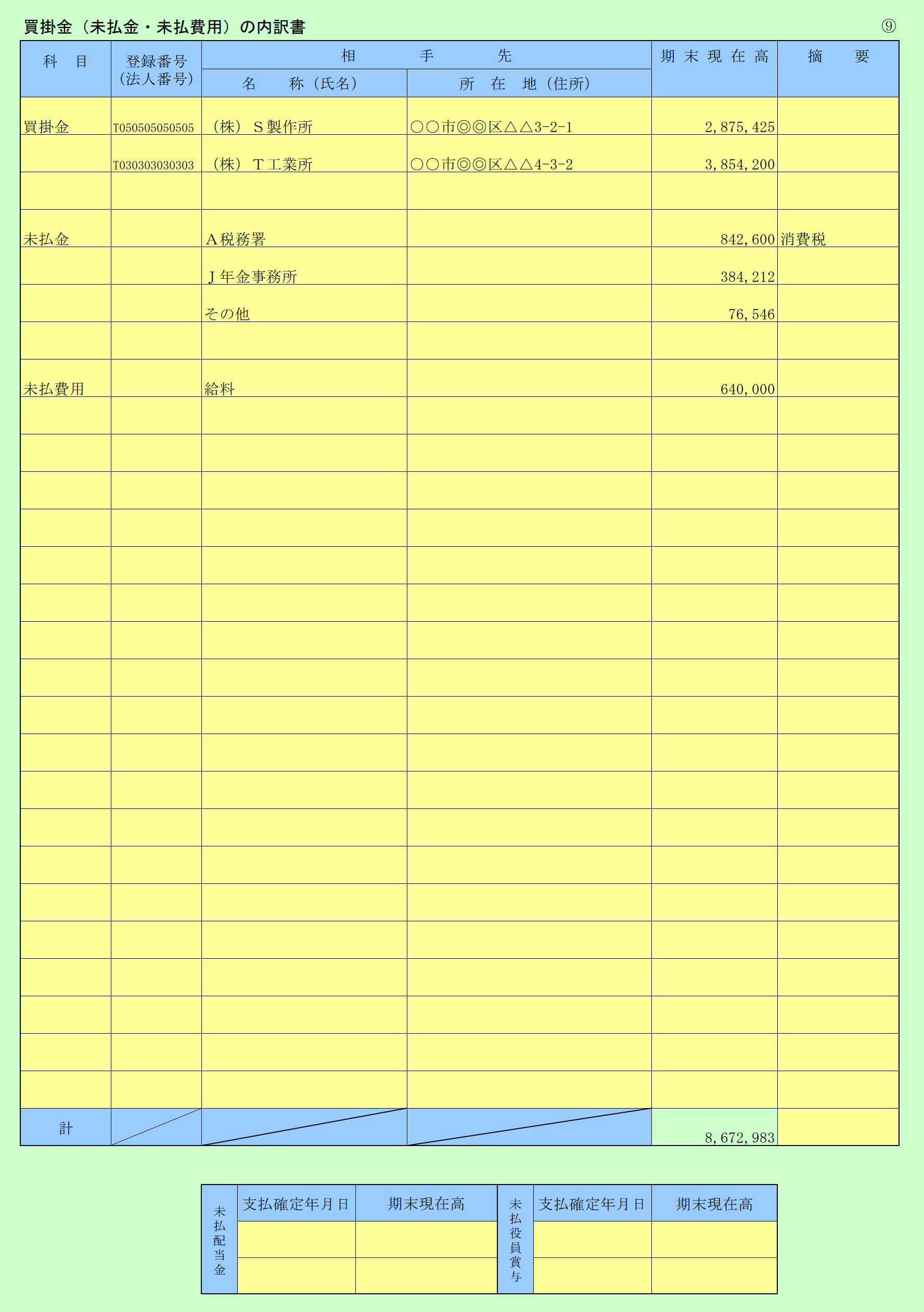 勘定科目内訳書(9) 買掛金の内訳書