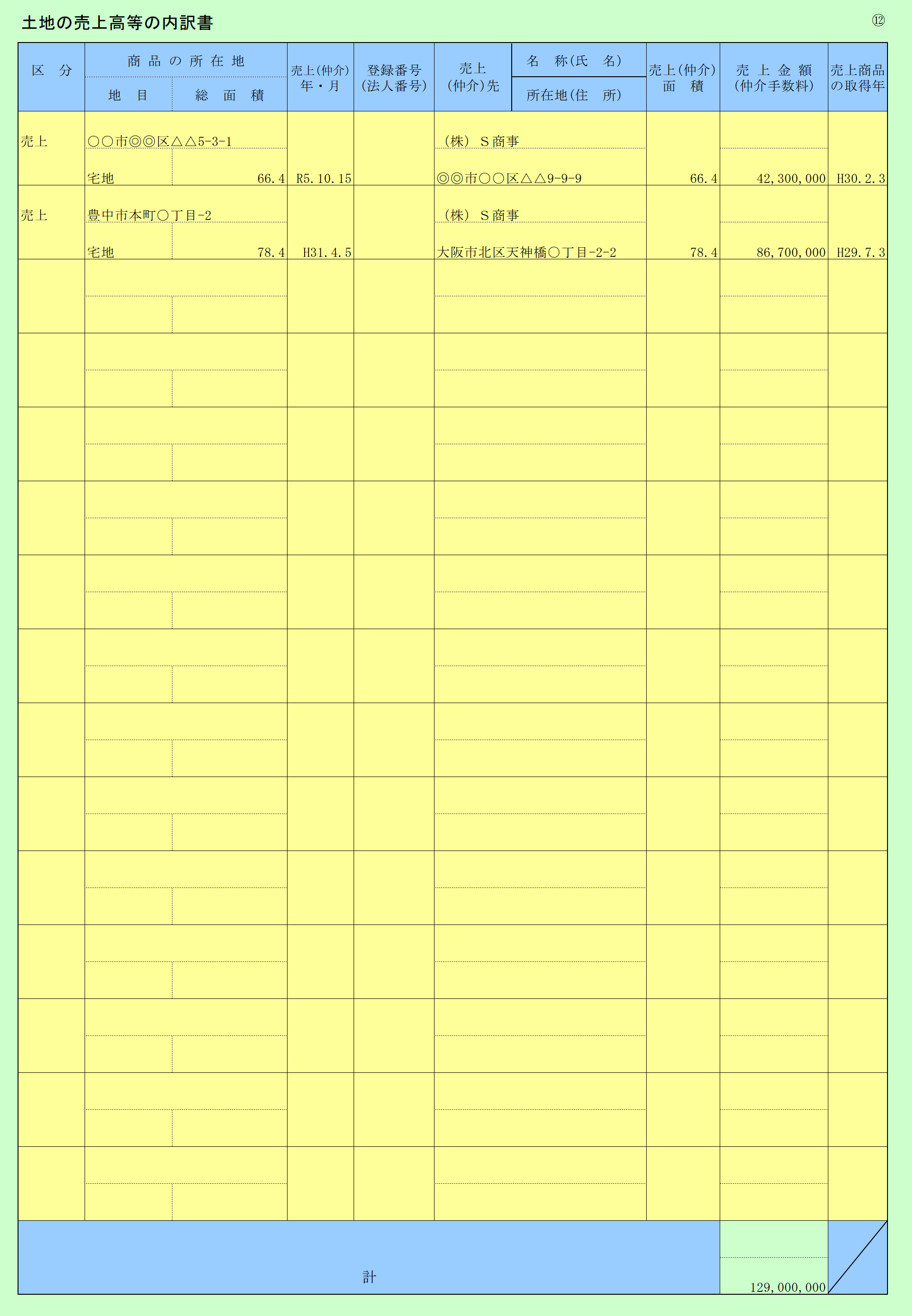 勘定科目内訳書(12) 土地の売上高等の内訳書