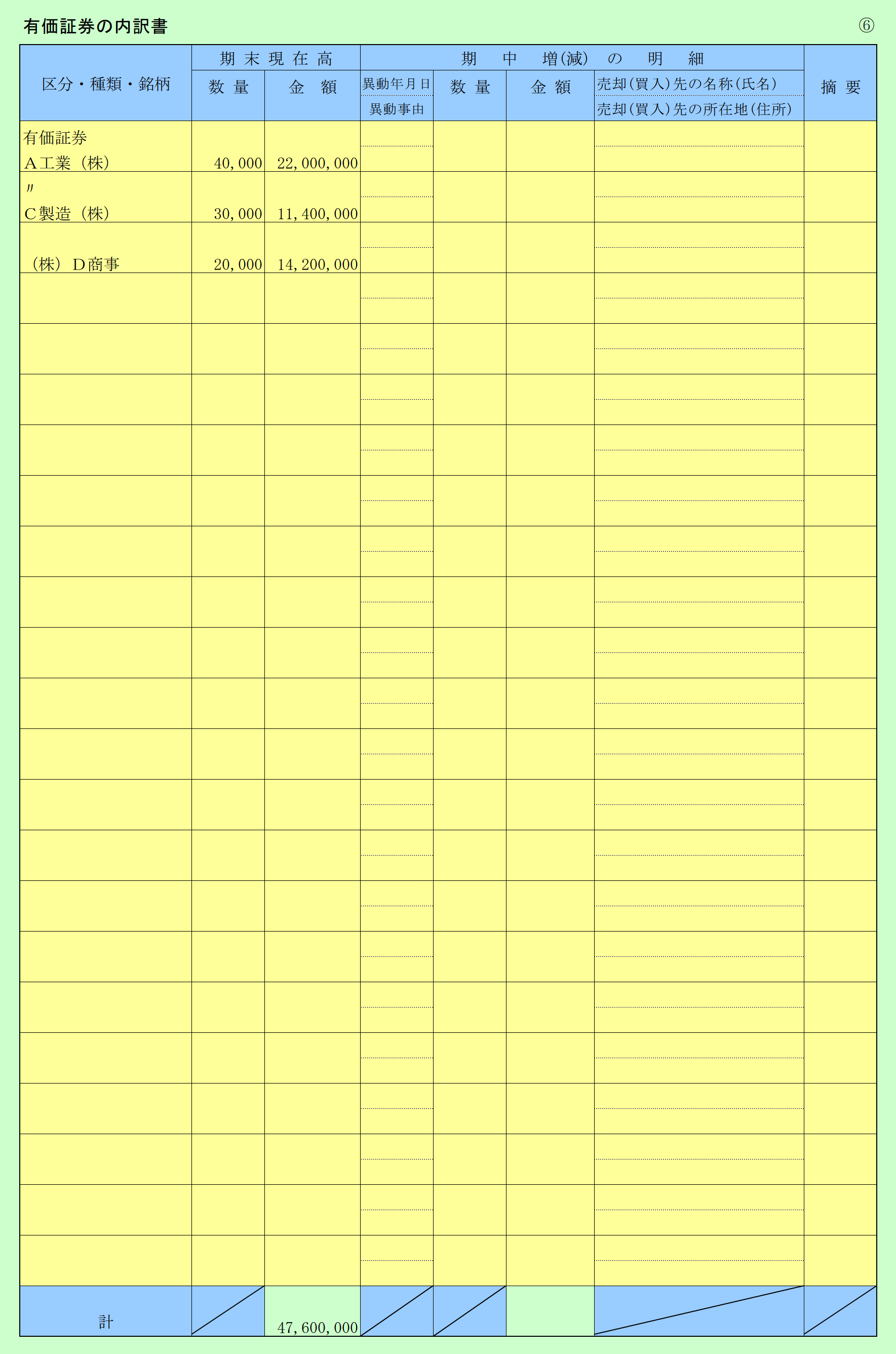 勘定科目内訳書(6) 有価証券の内訳書