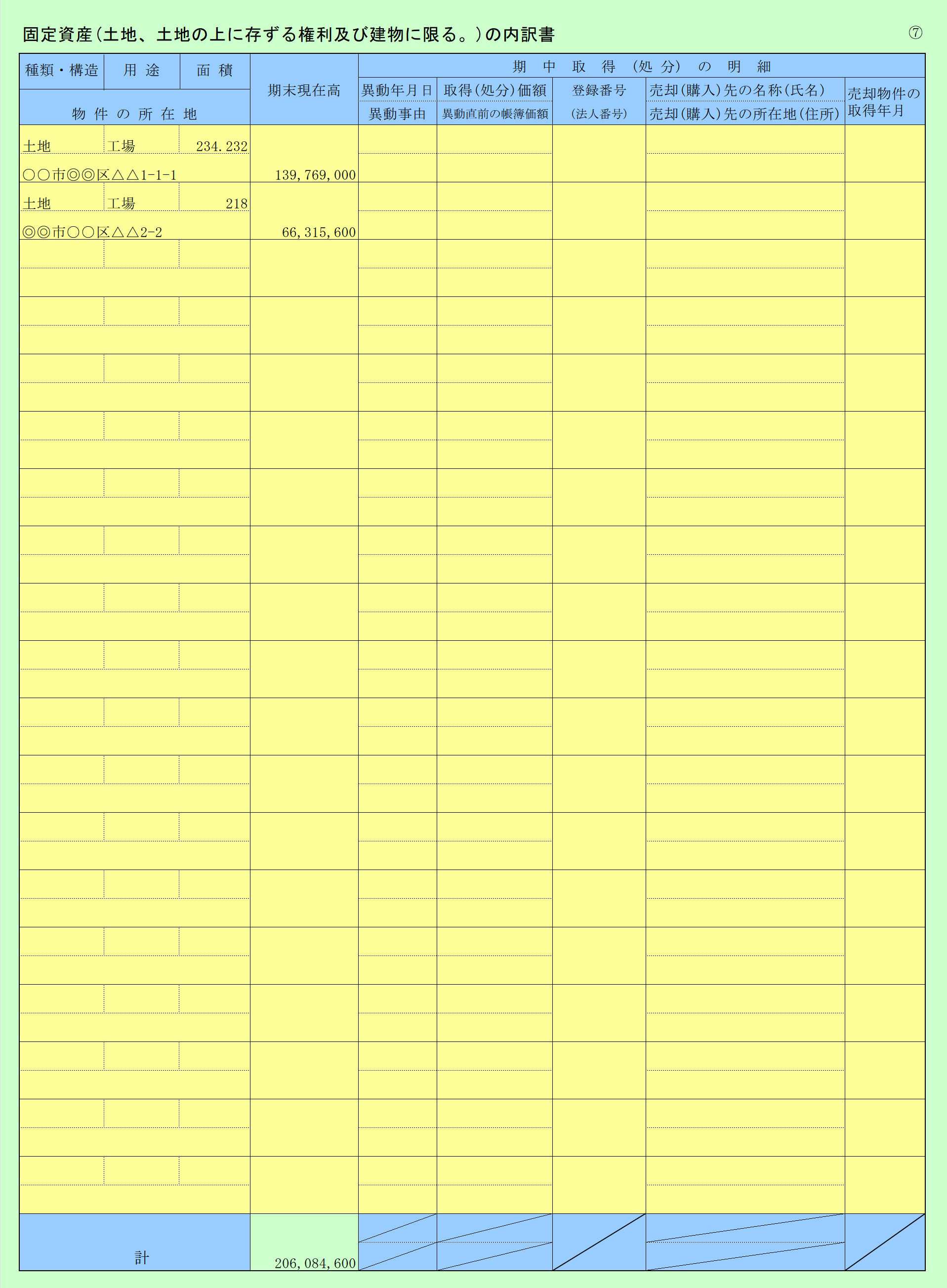 勘定科目内訳書(7) 固定資産の内訳書