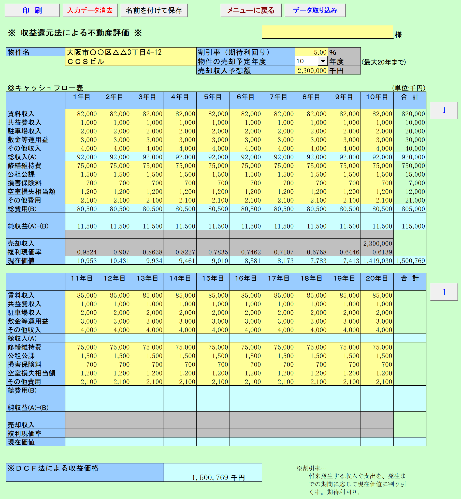 不動産評価(収益還元法)