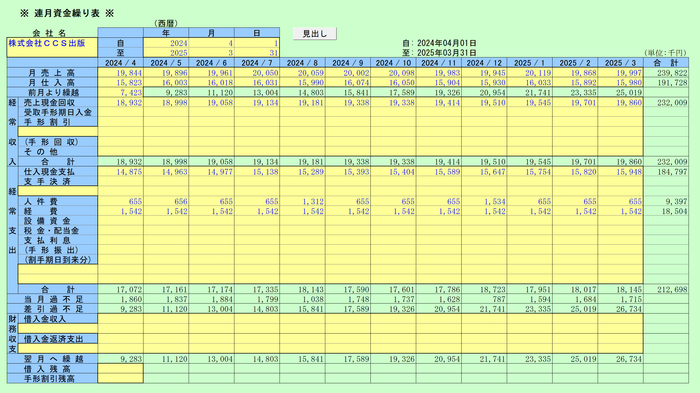 連月資金繰表　データ入力シート