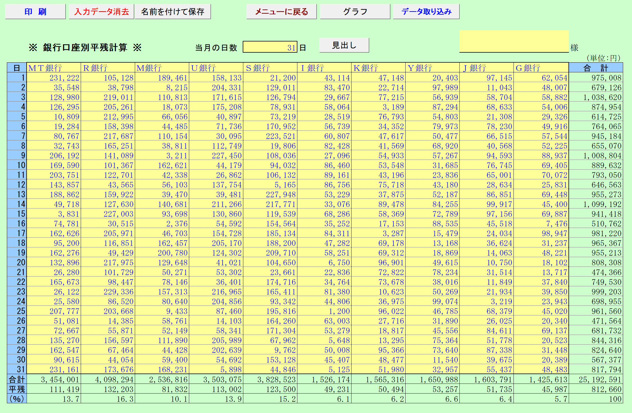 銀行口座別平残計算　入力シート