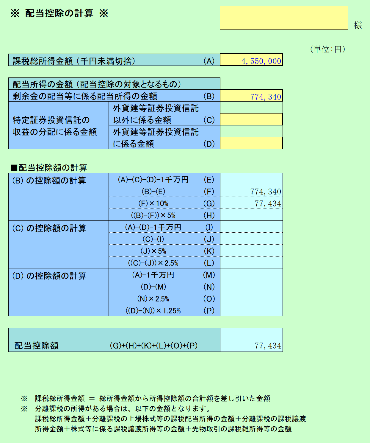 配当控除の計算