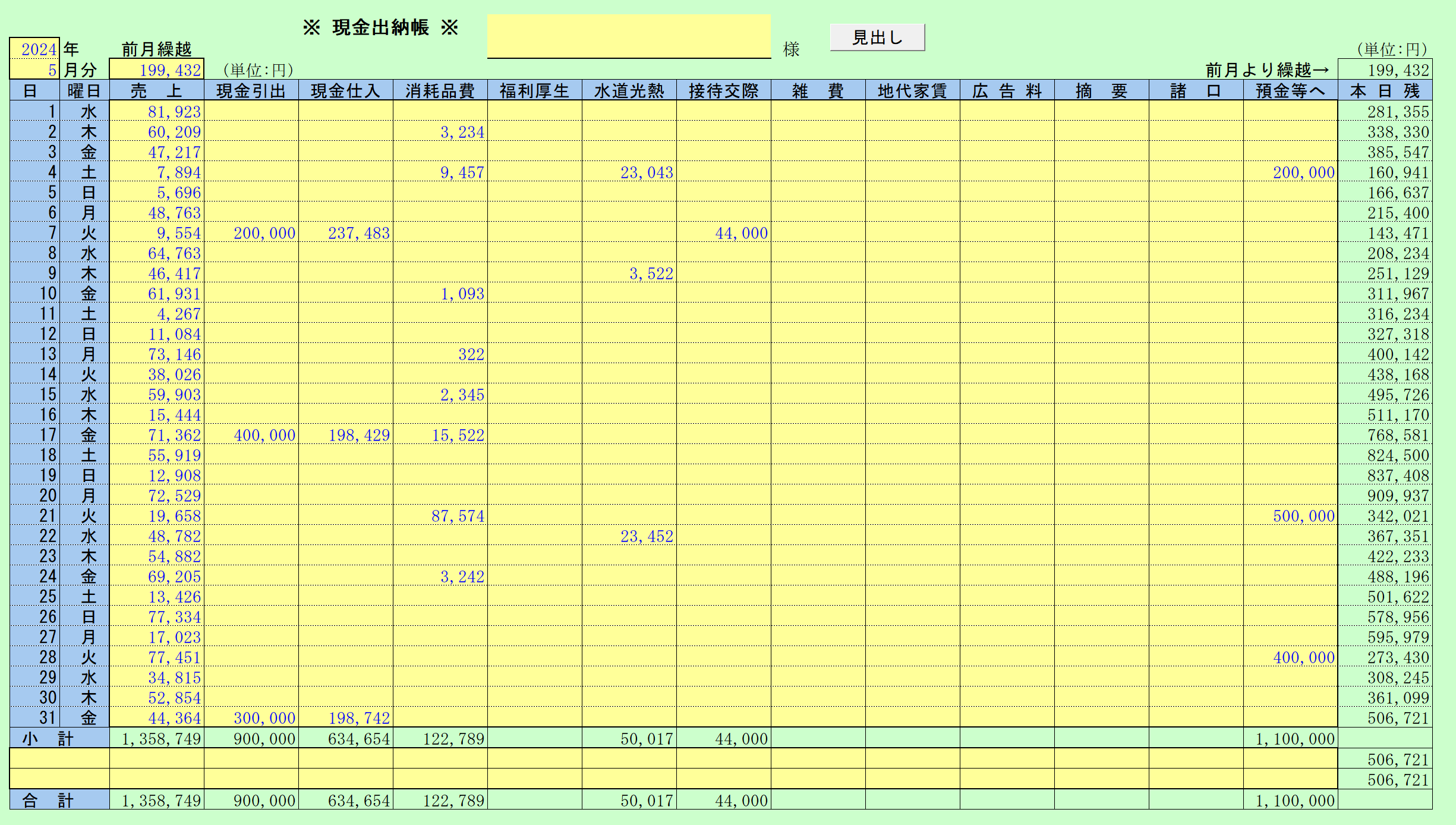 現金出納帳