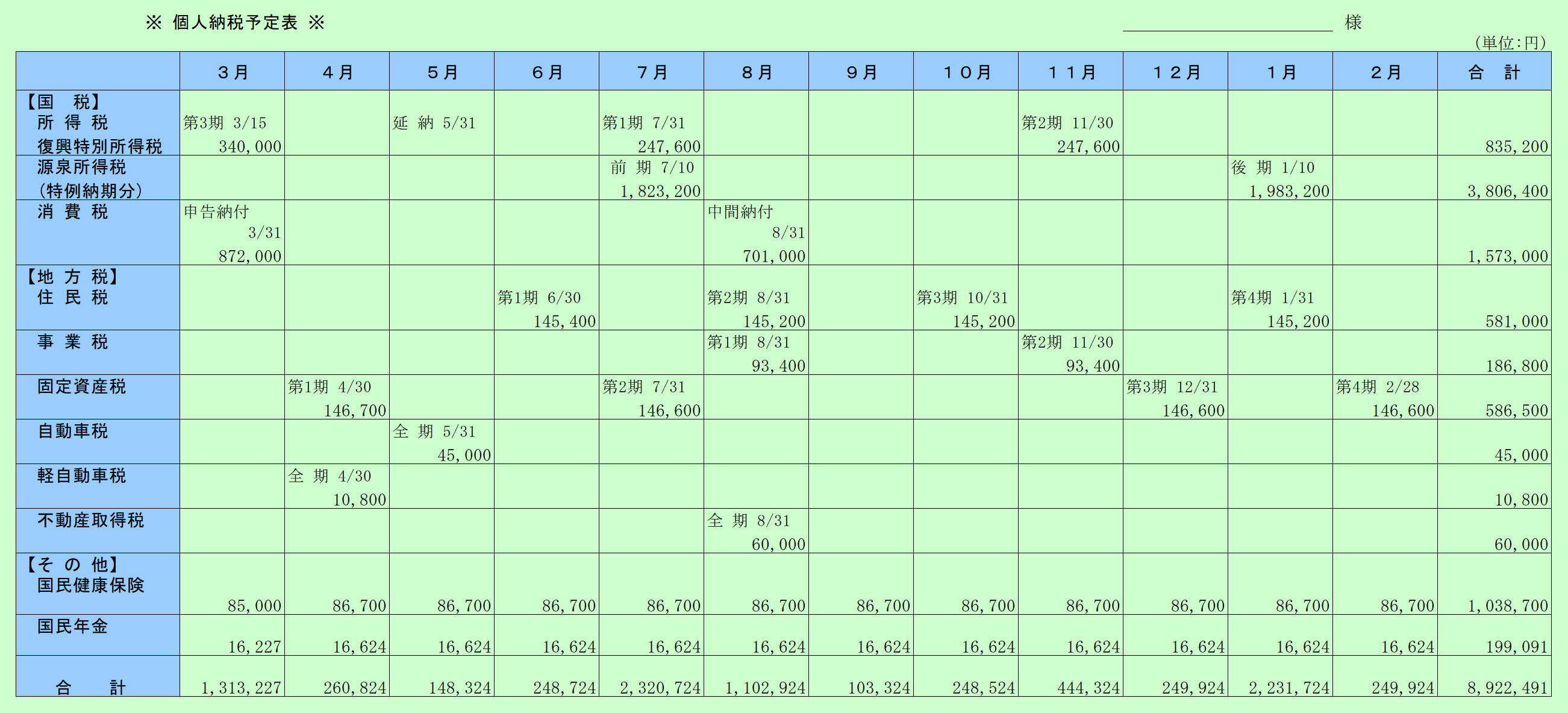 個人納税予定表