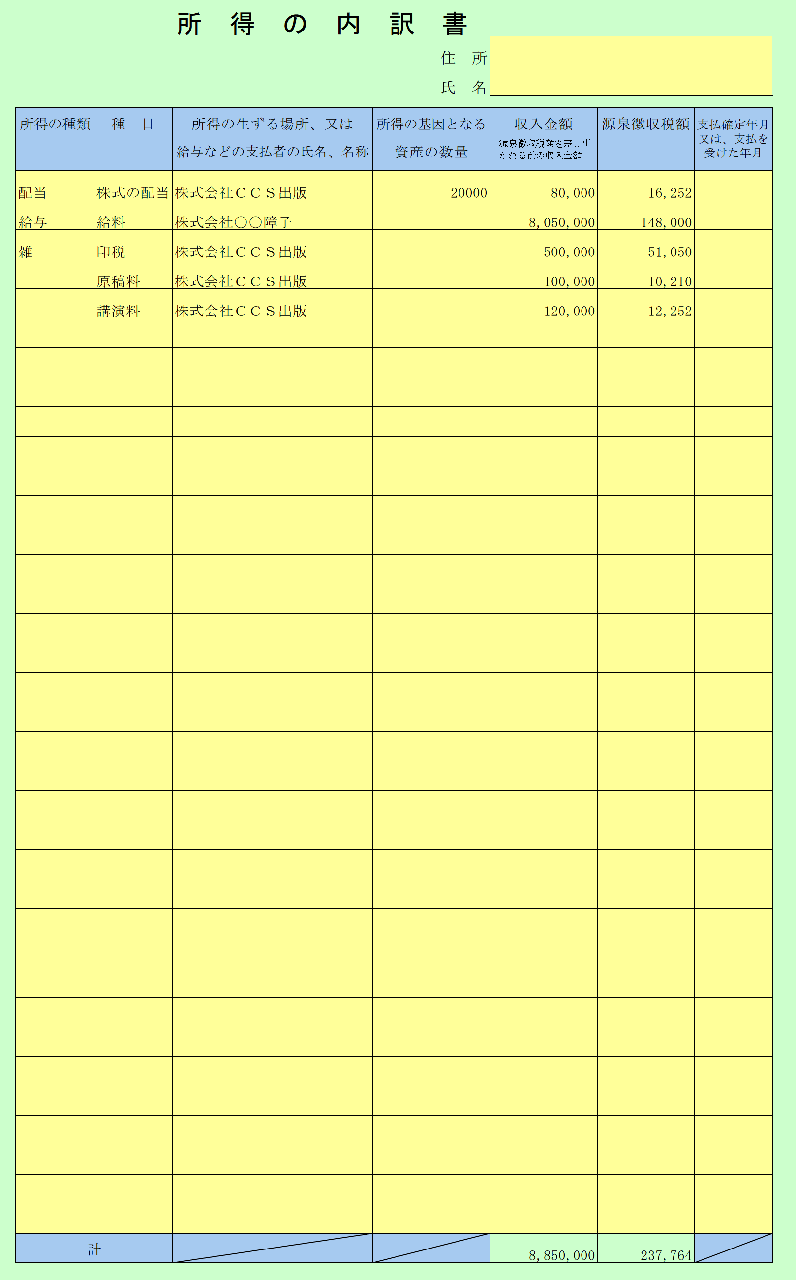 所得の内訳書
