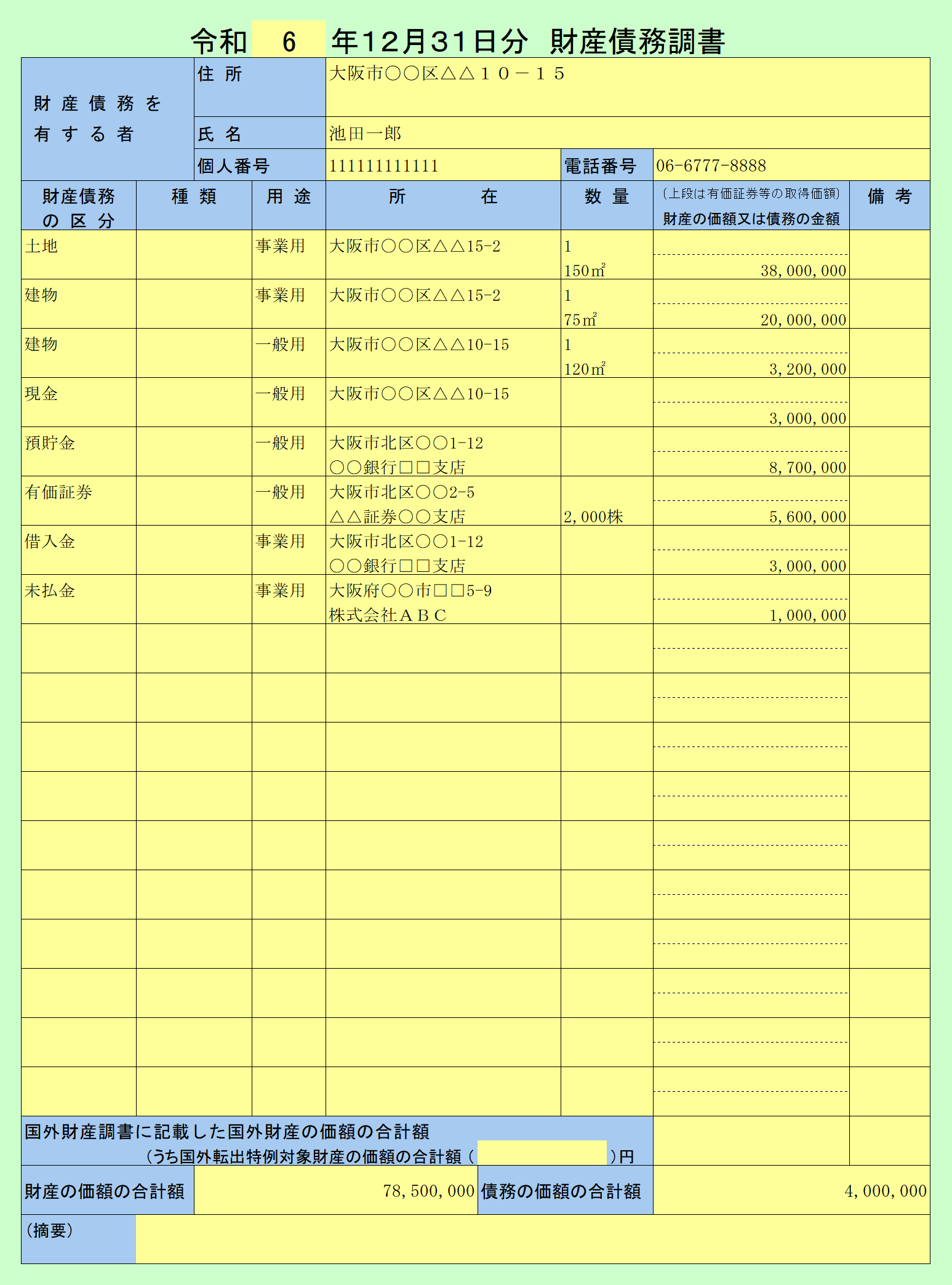 財産債務調書