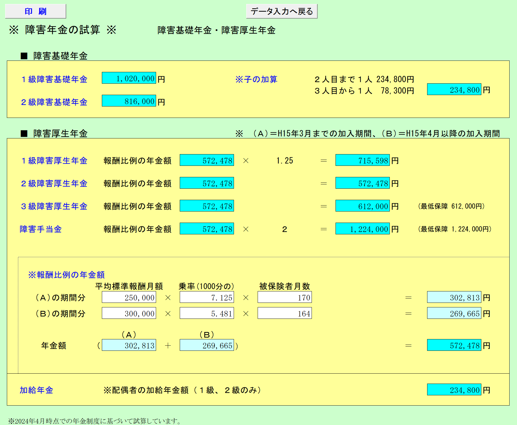 障害年金の試算 計算の詳細