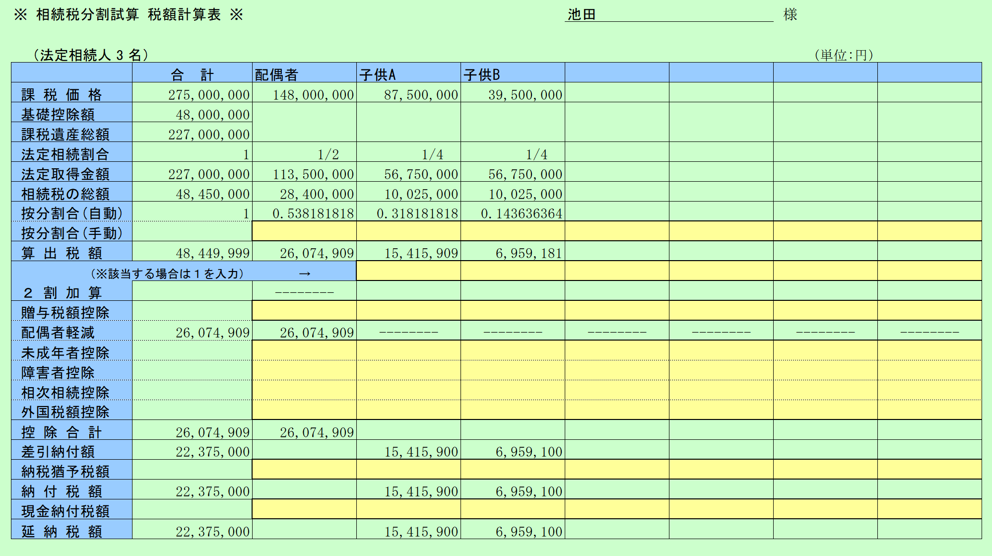 相続税分割試算 税額計算表