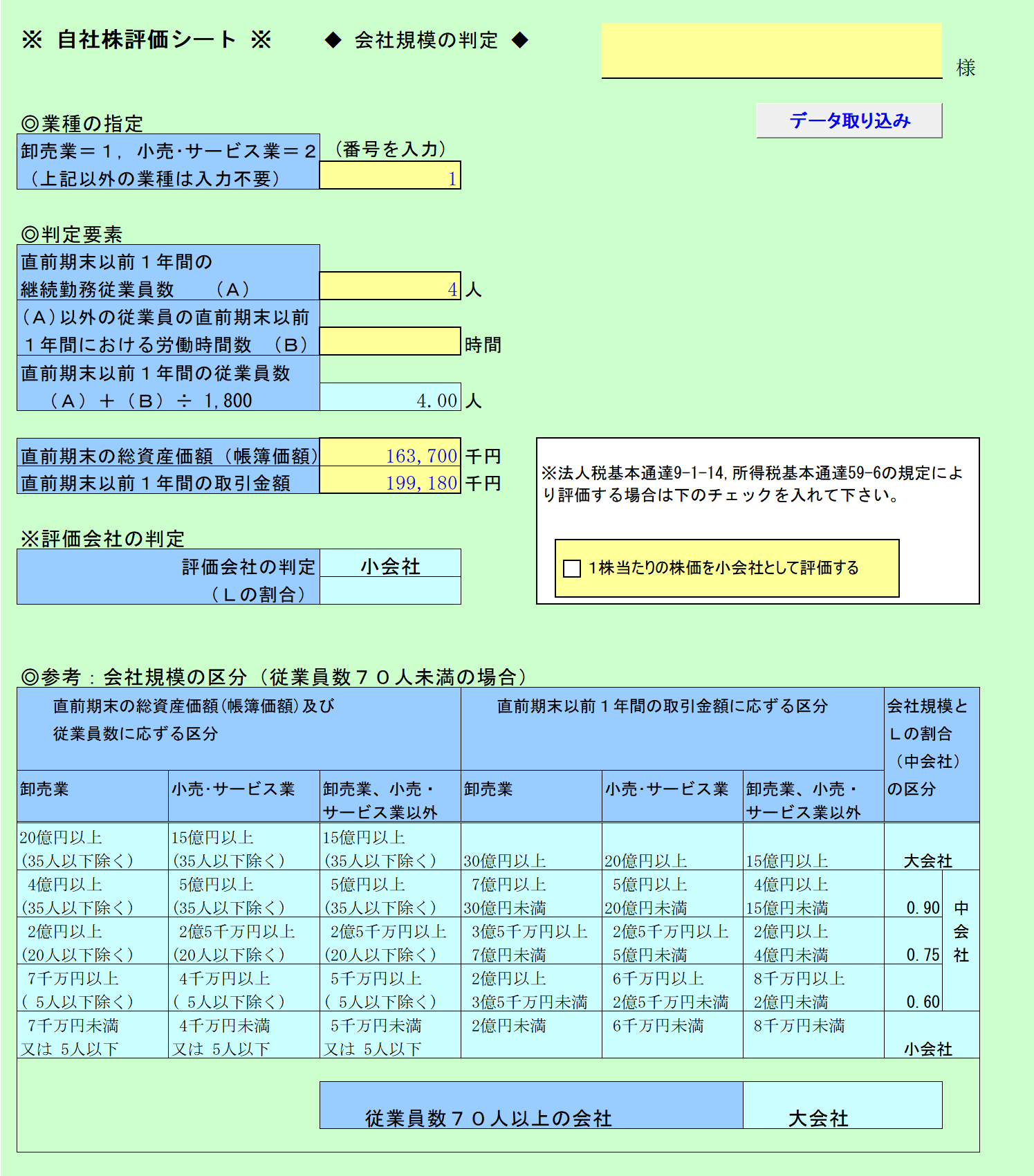 自社株評価 会社規模の判定