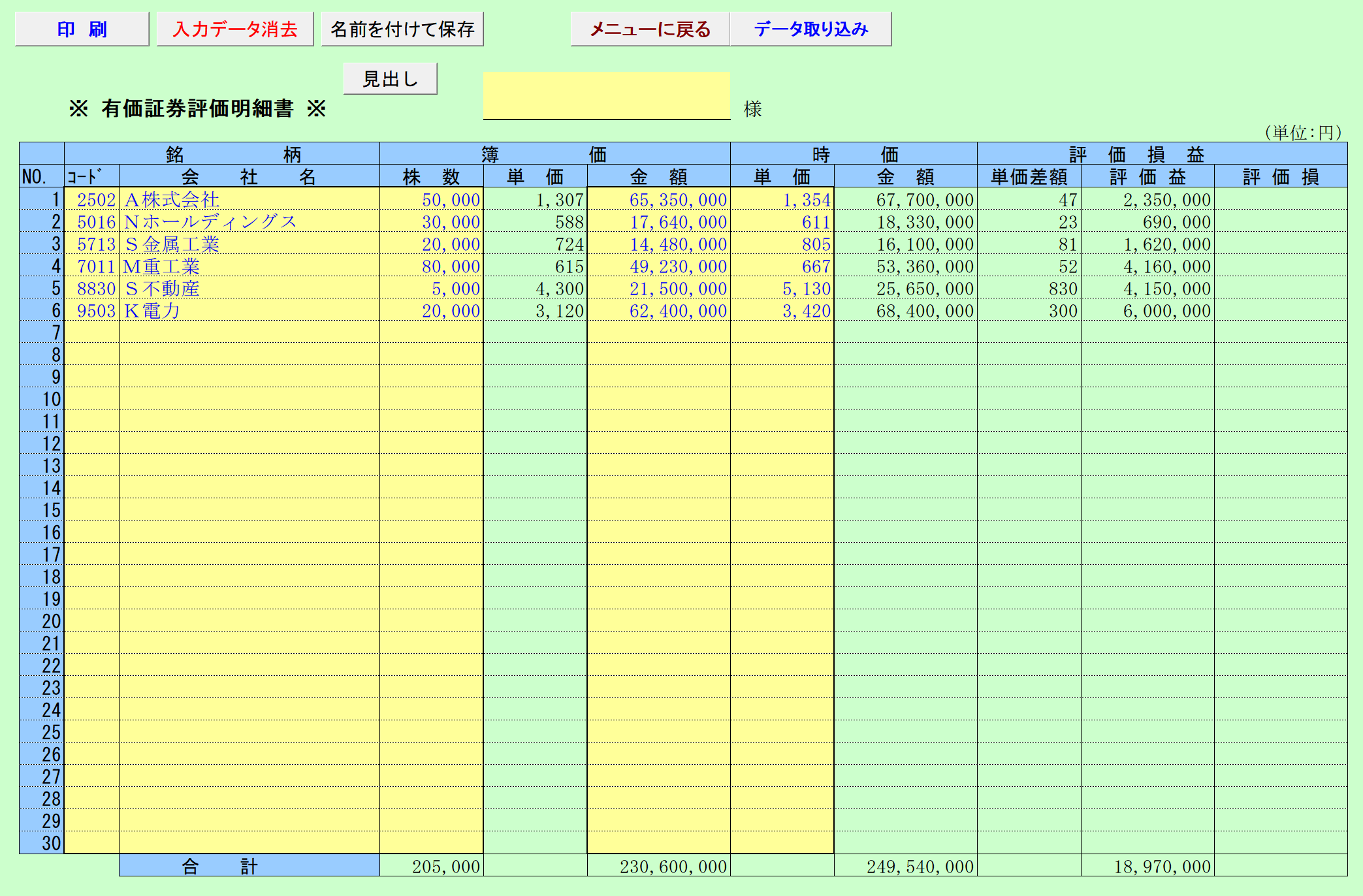 有価証券報告書