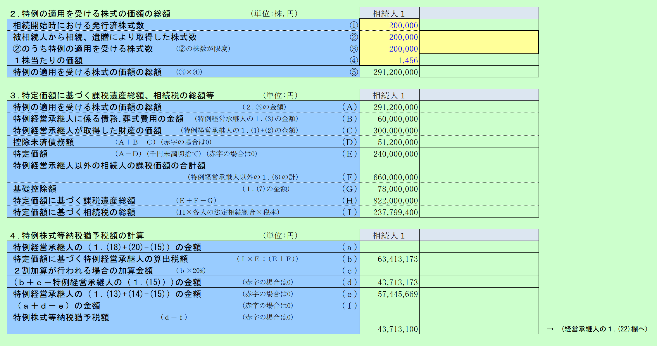 自社株の相続税の納税猶予税額の試算 特例措置用 計算結果