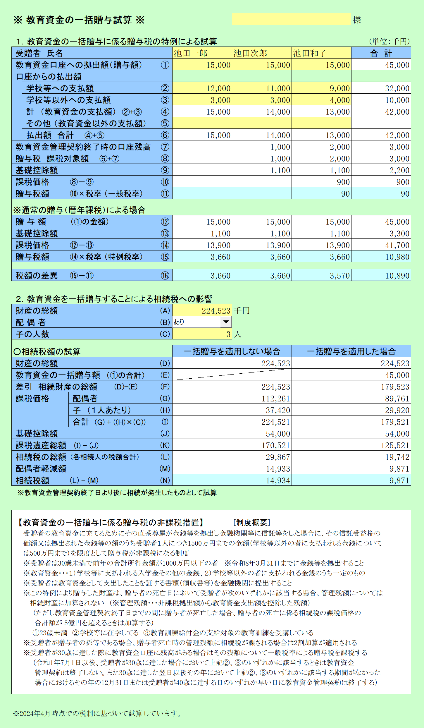 教育資金の一括贈与試算