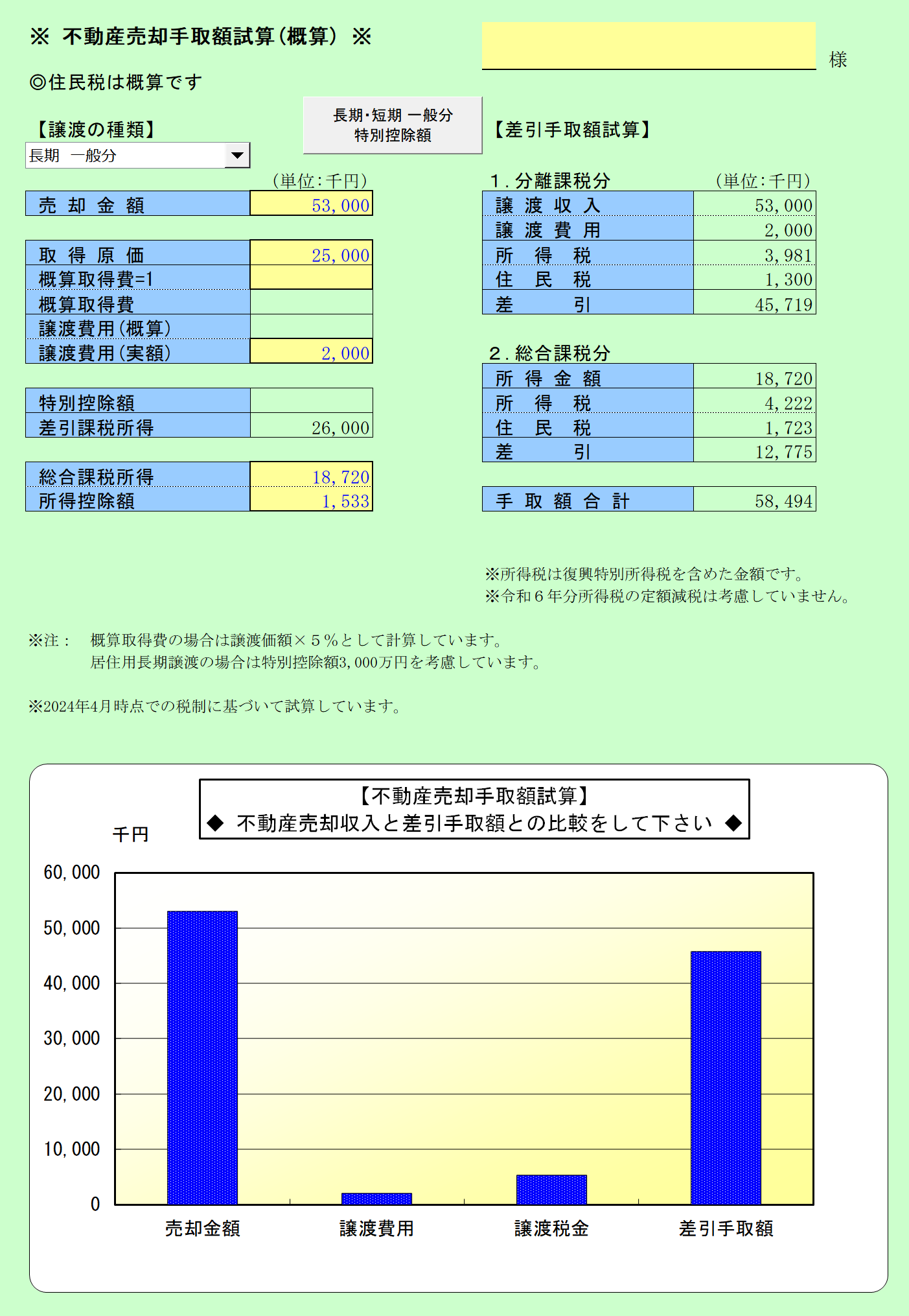 不動産売却手取額試算 試算シート