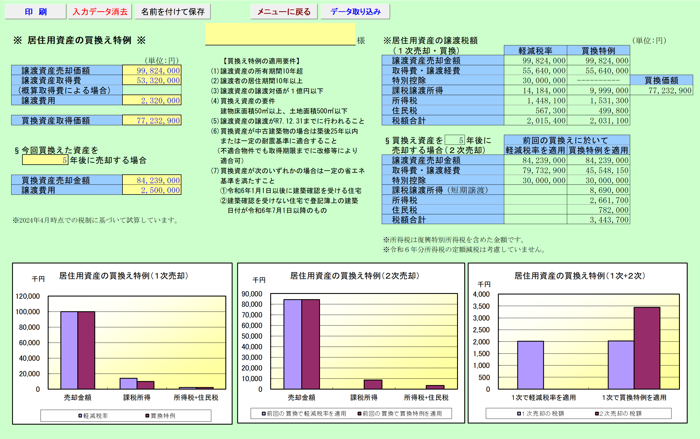 居住用資産の買換え特例　入力シート