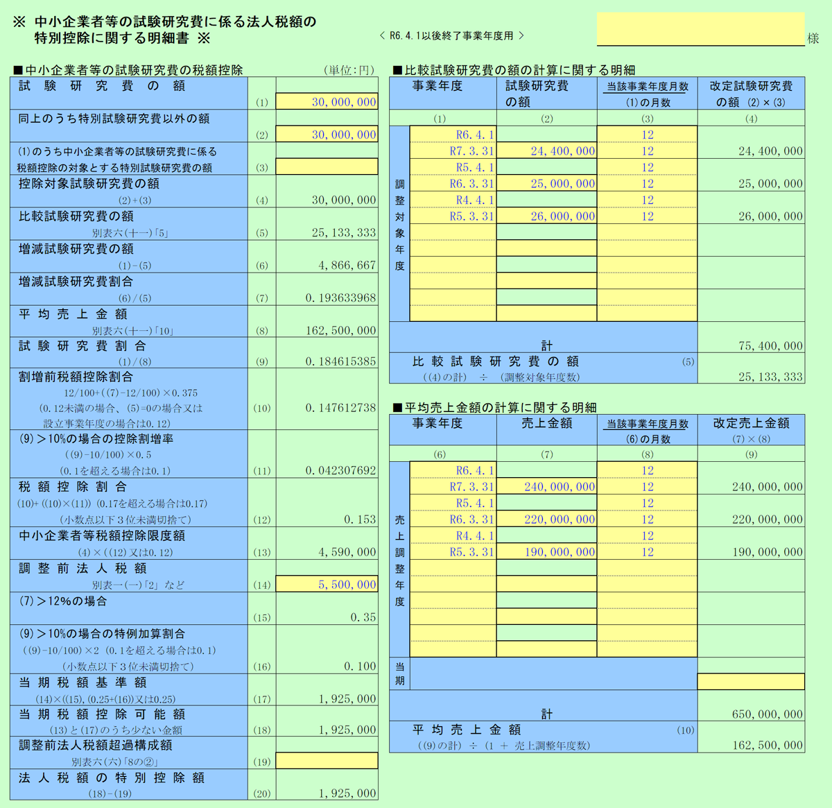 試験研究費の特別控除の明細書