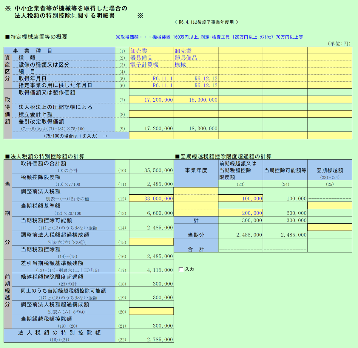 機械等を取得した場合等の特別控除の明細書