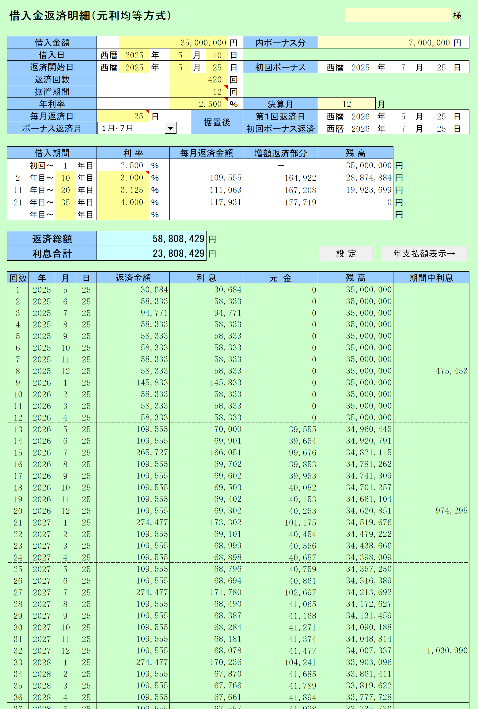 元利均等方式 入力シート