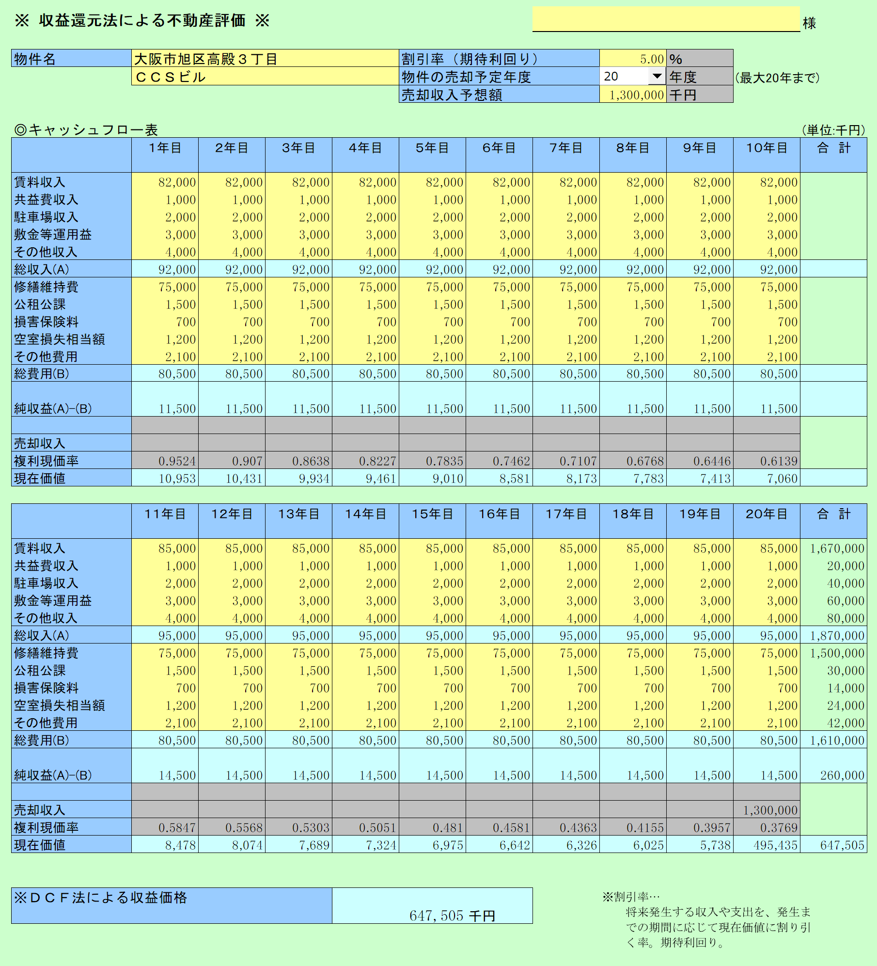不動産評価(収益還元法)