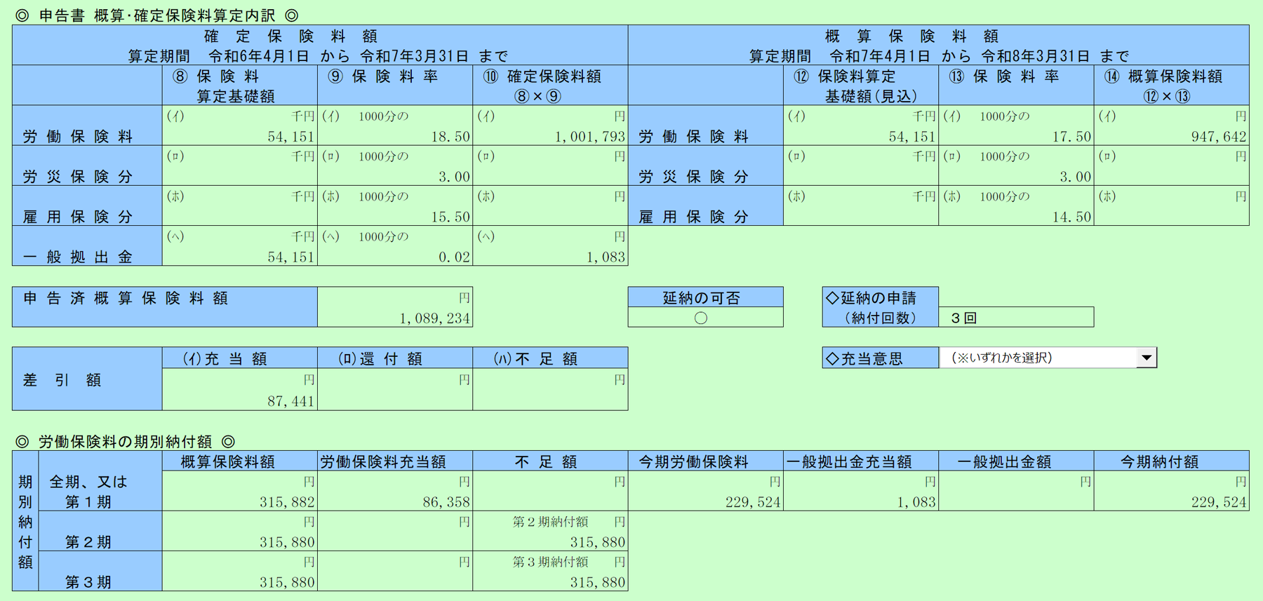 労働保険申告書シート(2) 概算・確定保険料算定内訳