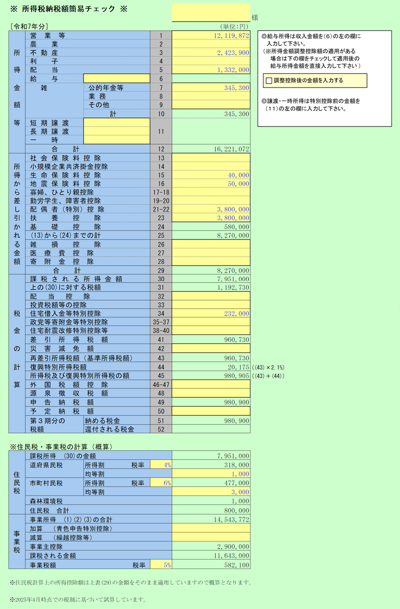 所得税納税額簡易チェック