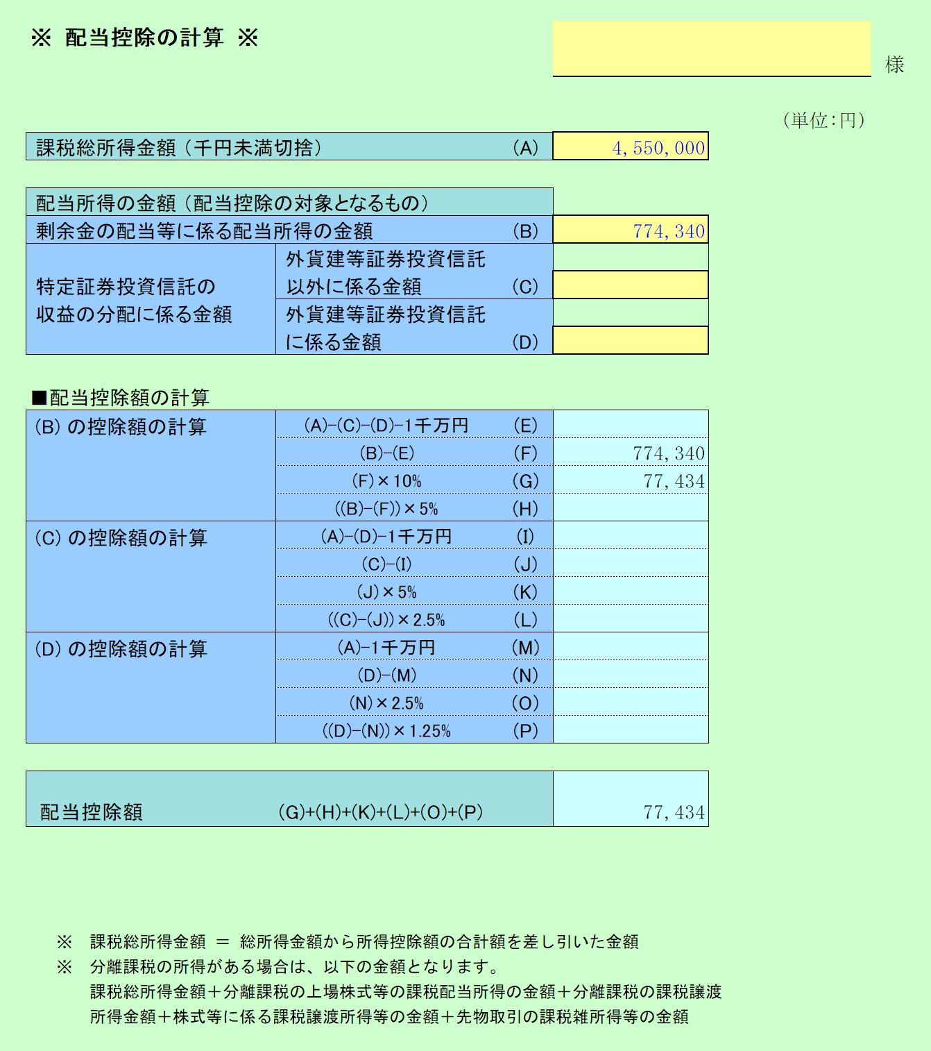 配当控除の計算