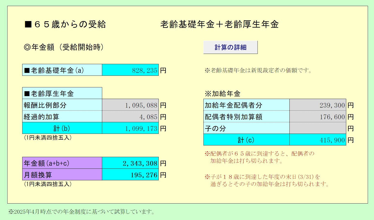 老齢年金の試算 65歳からの受給額の試算結果