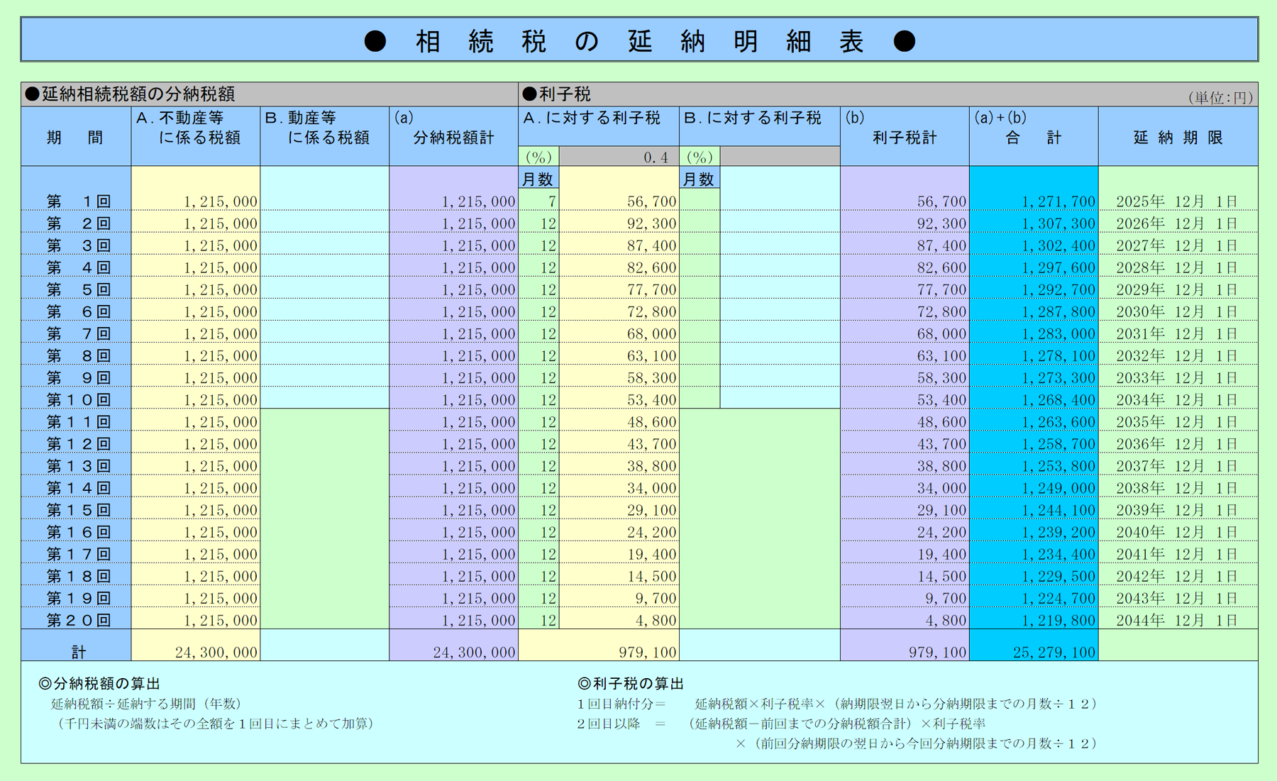 相続税延納税額の計算 延納明細表