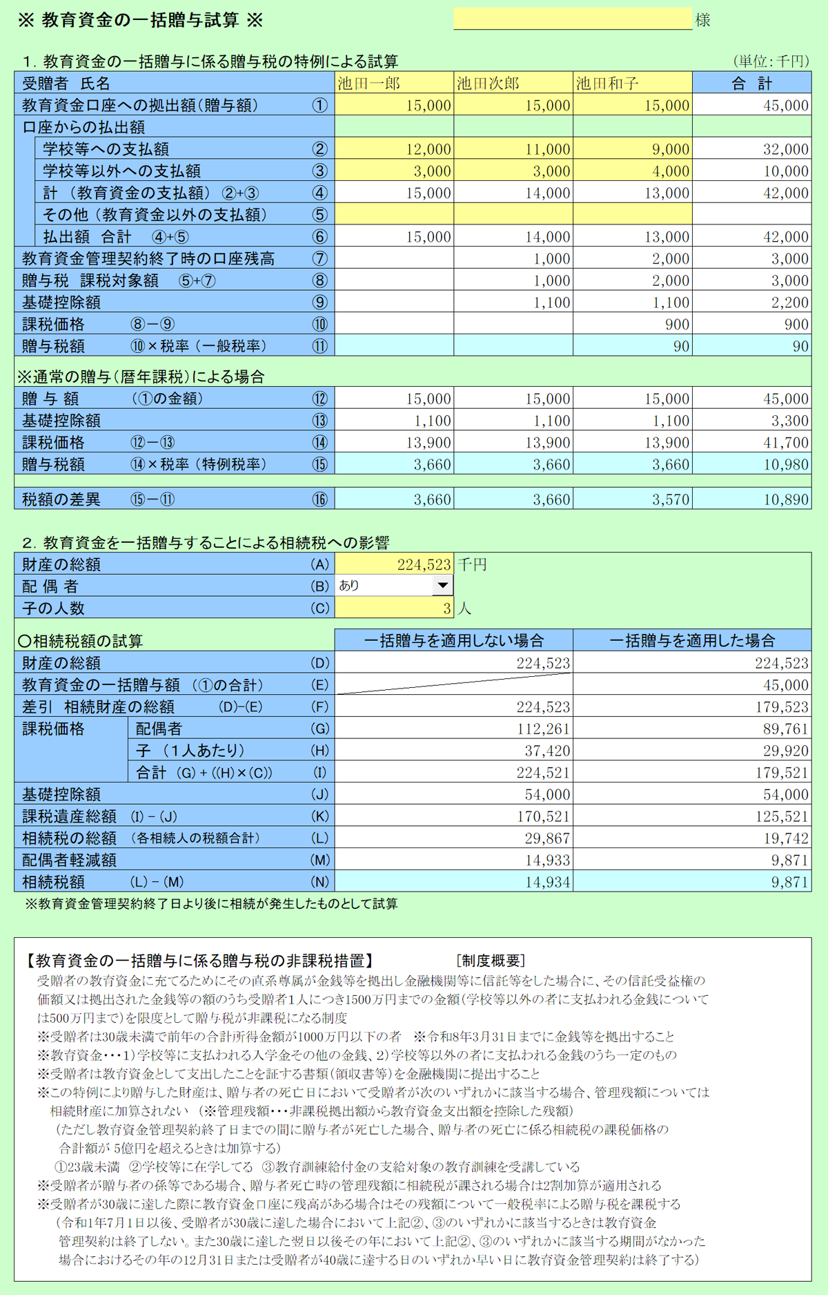 教育資金の一括贈与試算