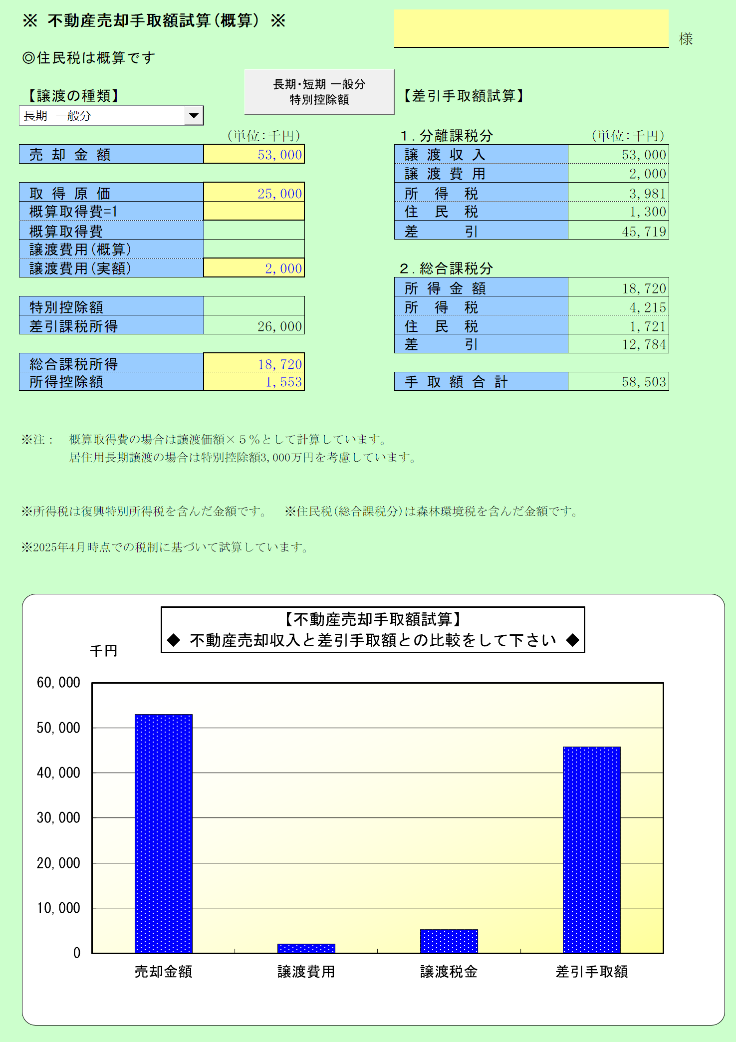 不動産売却手取額試算 試算シート